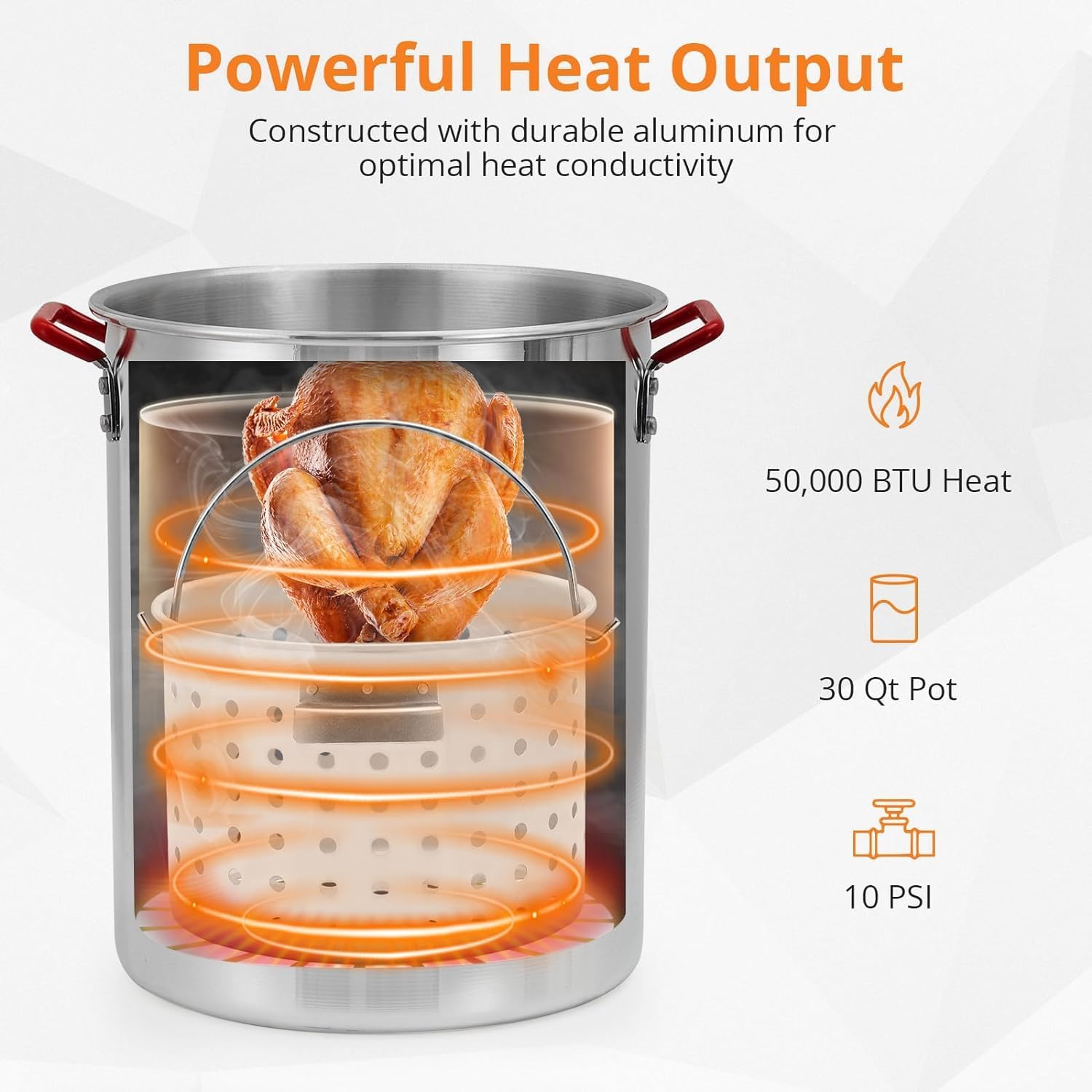 30Qt Turkey Deep Fryer &10Qt Fish Fryer Kit Aluminum Seafood Crawfish Boiler Pot，38000 BTU Outdoor Propane Stove Burner Stand for 20 Lb Turkey