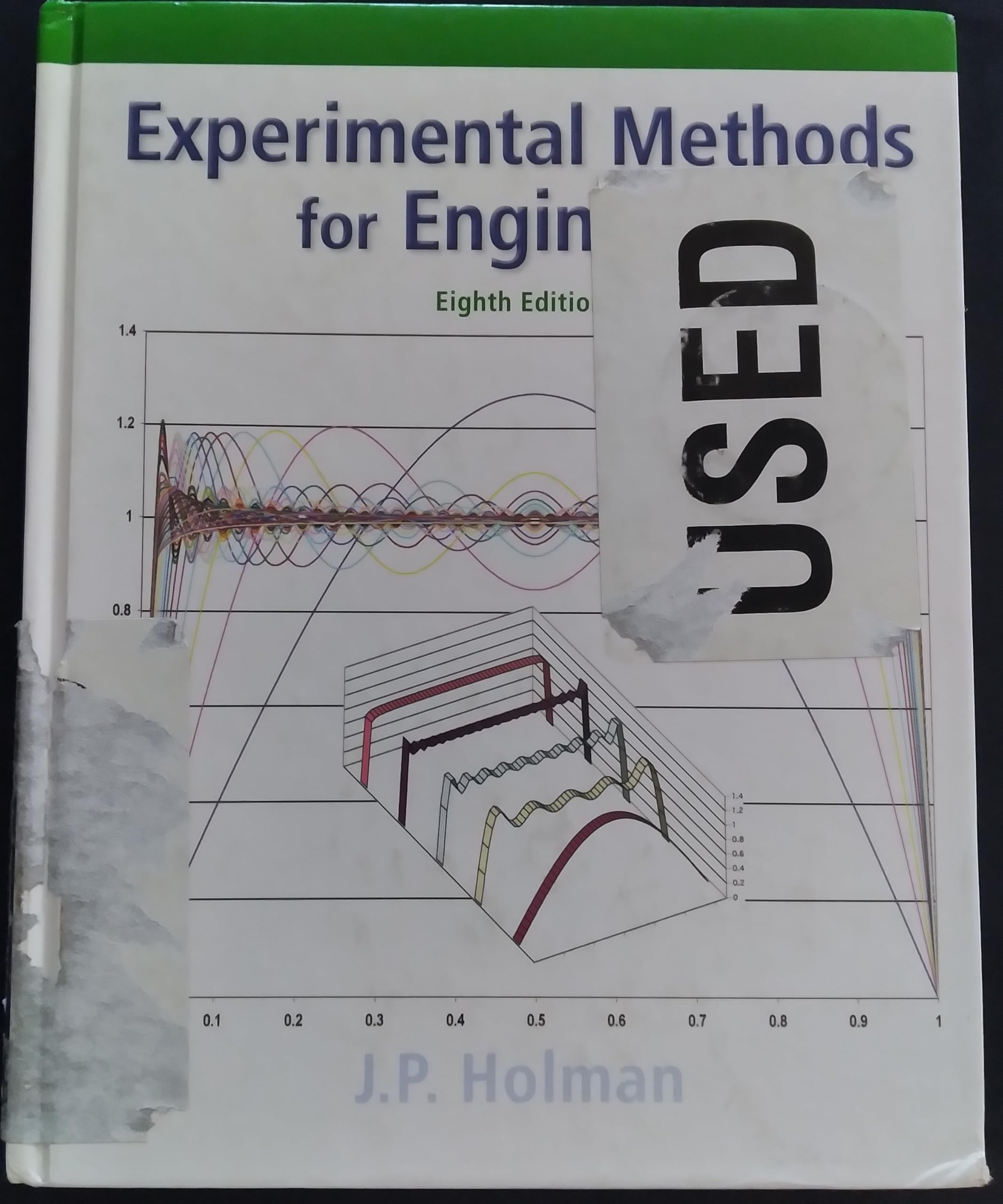 Experimental Methods for Engineers