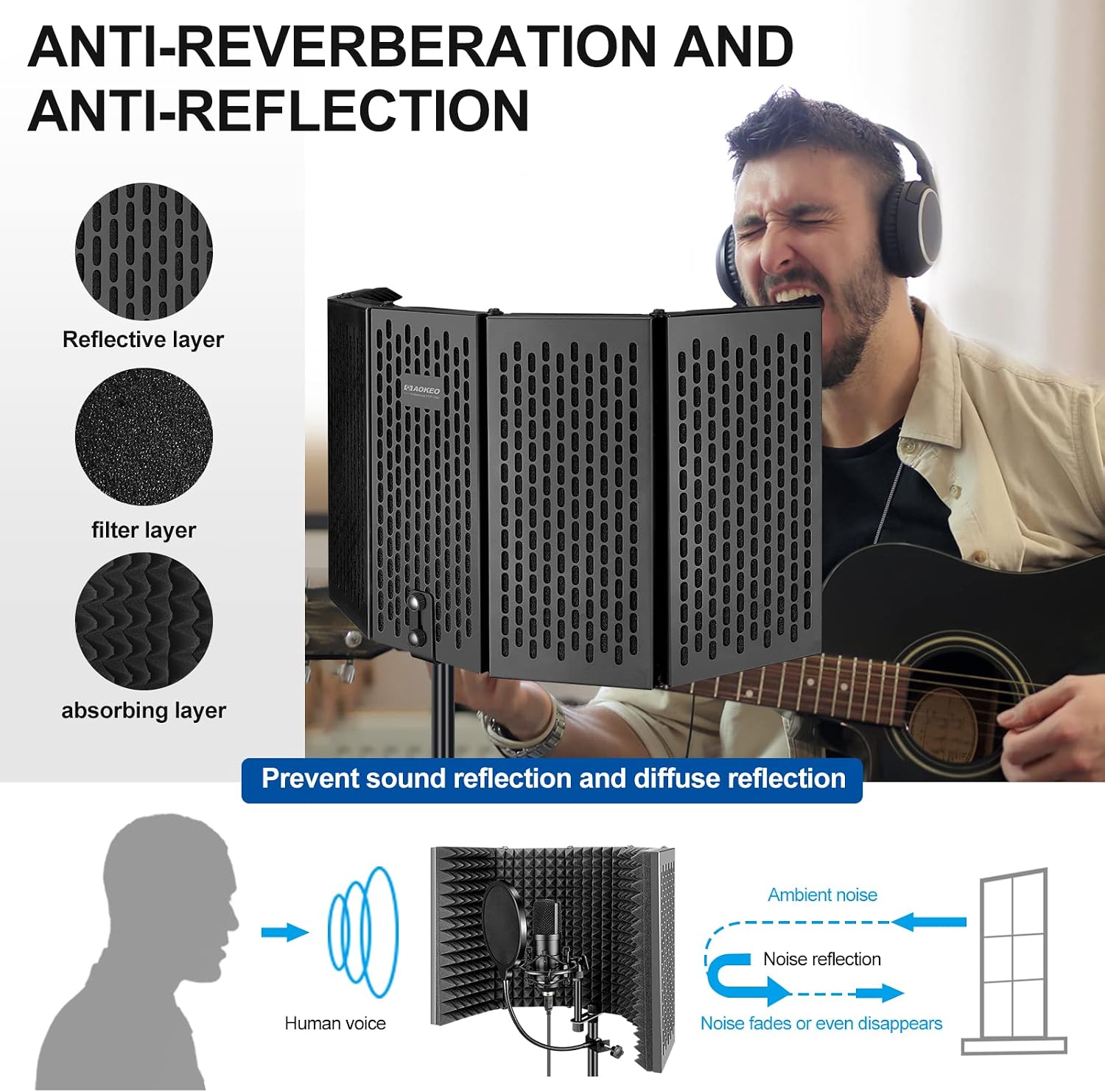 Aokeo Studio Recording Microphone Isolation Shield, Pop Filter. High density absorbent foam is used to filter vocal. Suitable for blue yeti and any condenser microphone recording equipment (AO-505)