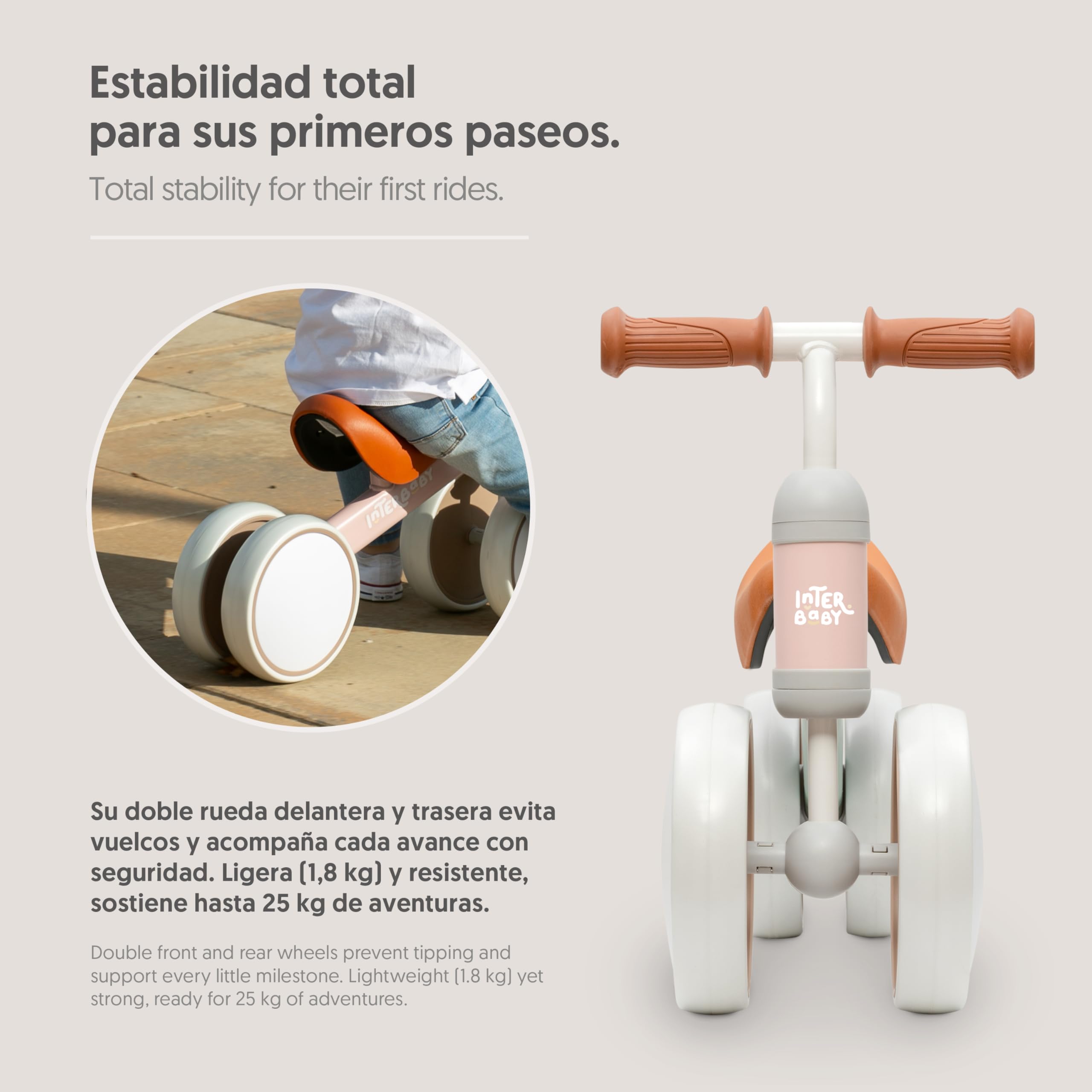 Interbaby Bicicleta sin Pedales Bebé 1 a 3 Años - Bicicleta de Equilibrio para Niños 12-36 Meses, Correpasillos Bebé Seguro 4 Ruedas, Primera Bici Niño 1-2 Años, Regalo Bebé 1 Año (Rosa)