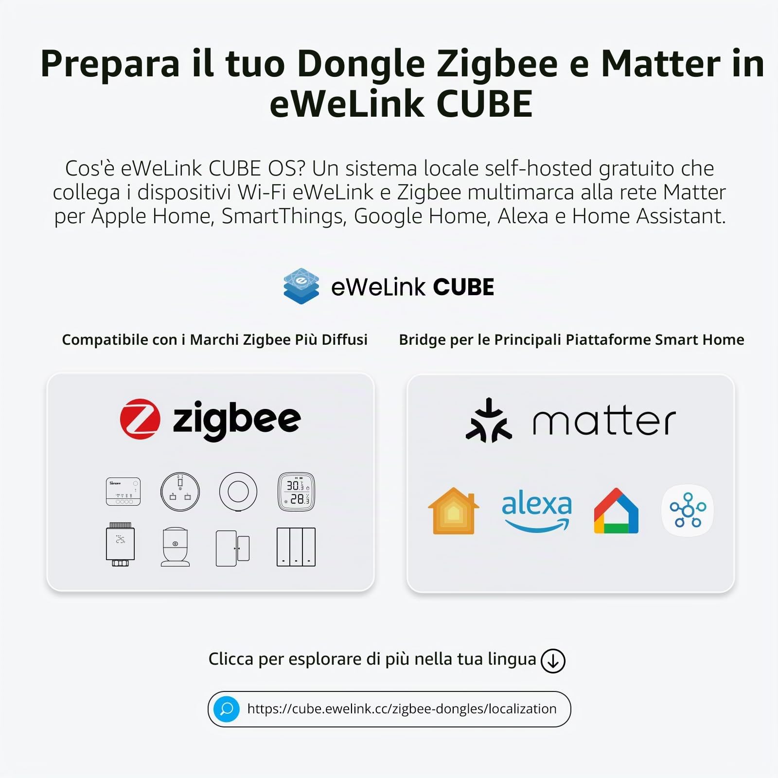 SONOFF Zigbee 3.0 USB Dongle Lite, EFR32MG21, Coordinatore per Home Assistant & Zigbee2MQTT