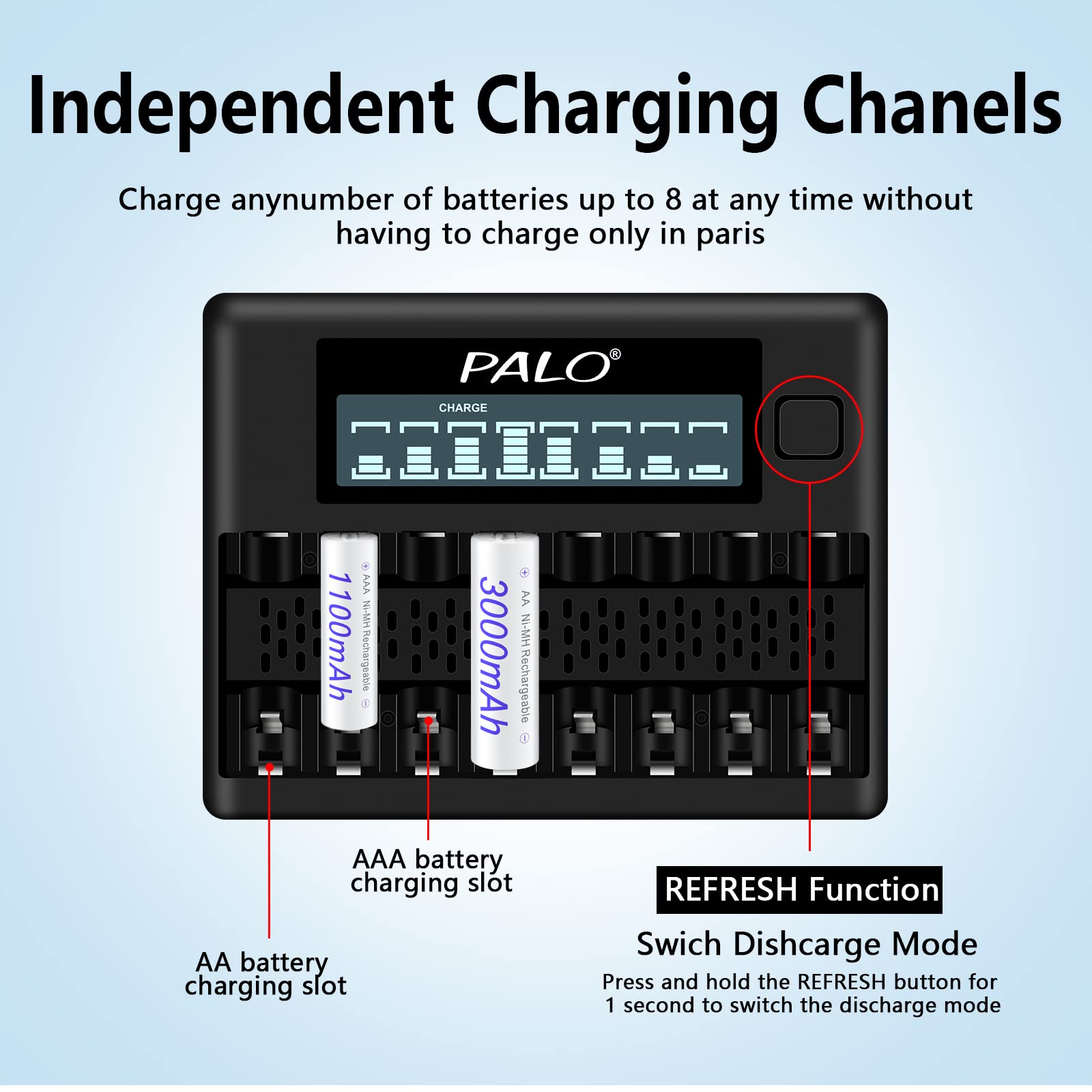 Lot de 8 piles AA rechargeables 3000 mAh 1,2 V et piles rechargeables AAA 1100 mAh 1,2 V NiMH avec 8 baies LCD Chargeur de batterie pour piles AA AAA 1,2 V