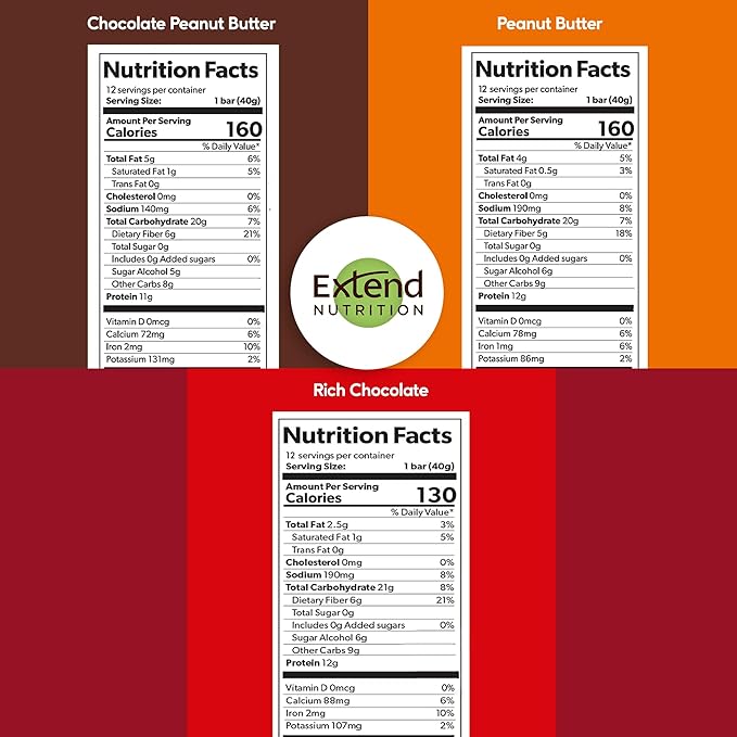 Extend Sugar Free Barras de Proteína, Snack para Diabéticos, 12 Unidades miniatura 2
