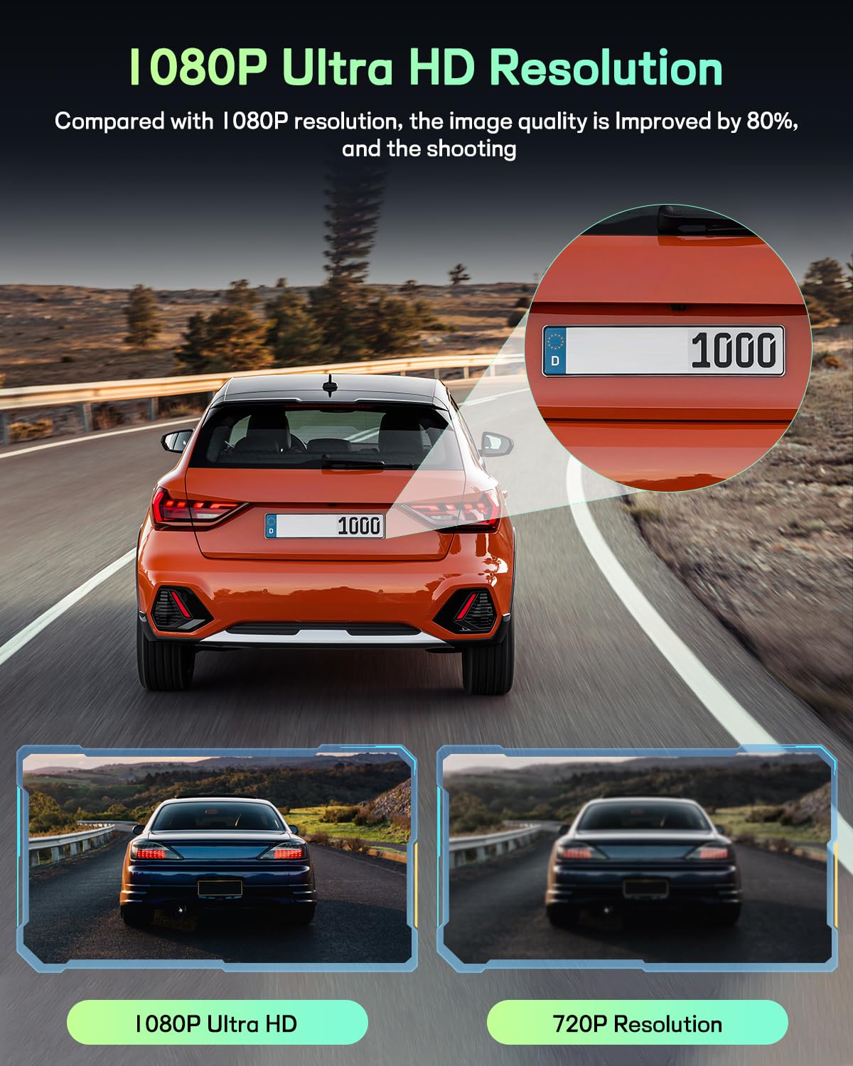 NHOPEEW Dash Cam anteriore e laterale 1080P con rilevamento del movimento e registrazione in loop - Dash cam HD a 3 canali con ampio angolo di 360° Facile da installare + scheda TF da 64 GB