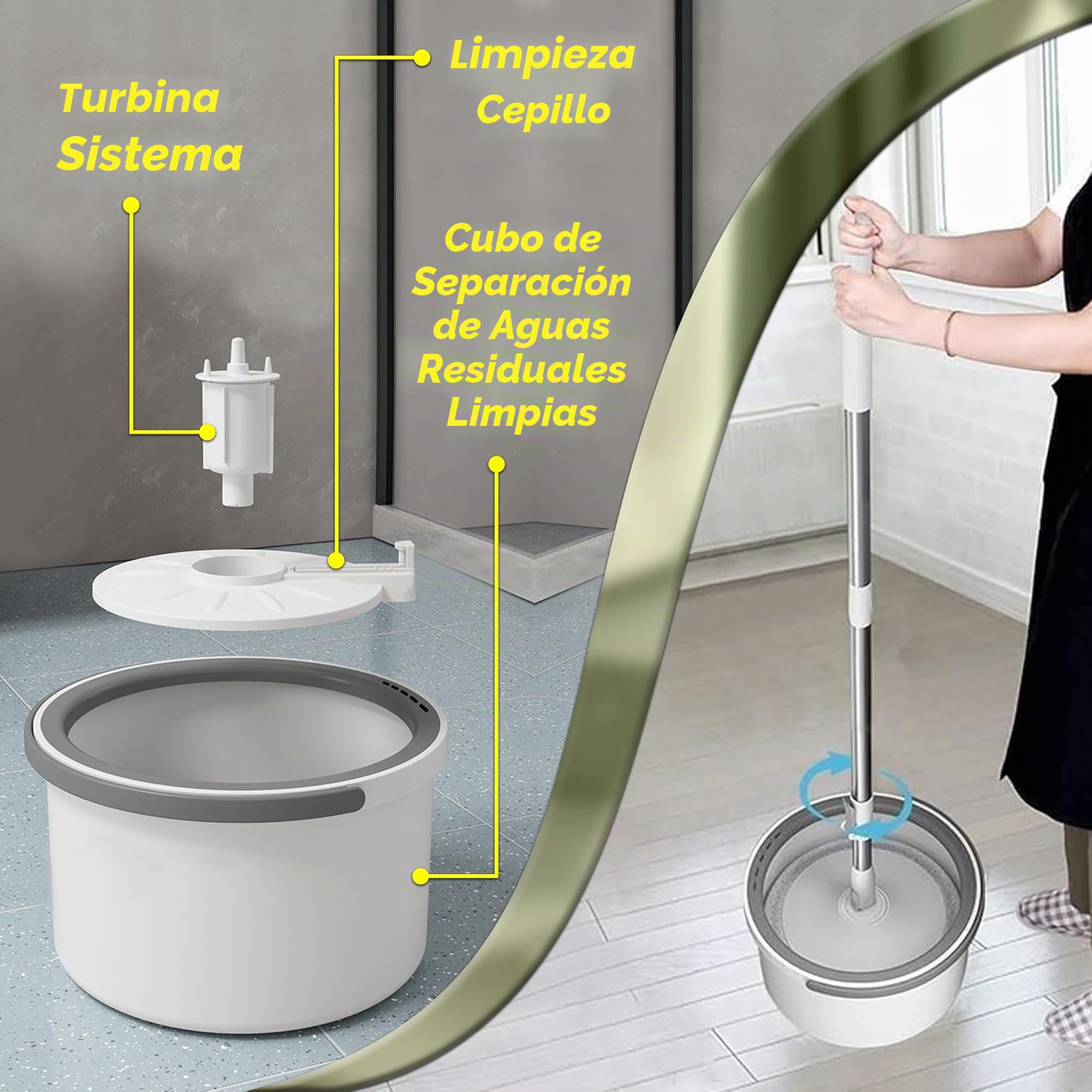 ARSUK Cubo de Spin Mop y Limpieza de Suelos | Mecanismo Separado para Agua Limpia y Sucia | Diseño Compacto 2L, 2 Almohadillas de Microfibra, Mango Telescópico de Acero INeededxidable de 118cm