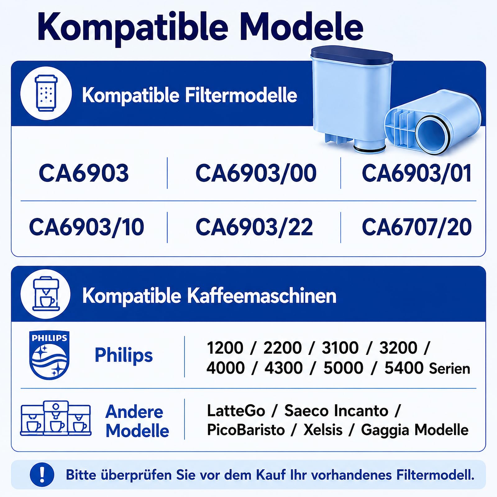 Filswa Wasserfilter Kompatibel mit Philips Aqua Clean Kaffeevollautomat - Ersatz für Philips 3100, 4000, 5000, Saeco, LatteGo, Gaggia - CA6707, CA6903 Kalk- & Wasserfilter (6 Stück)
