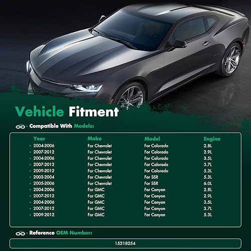 Miniatura 293 de SCITOO Resistencia de motor de ventilador HVAC para 2008-2013 para Chrysler 300/2008-2016 para Town & Country/2008-2010 para Dodge Charger/2008-2018