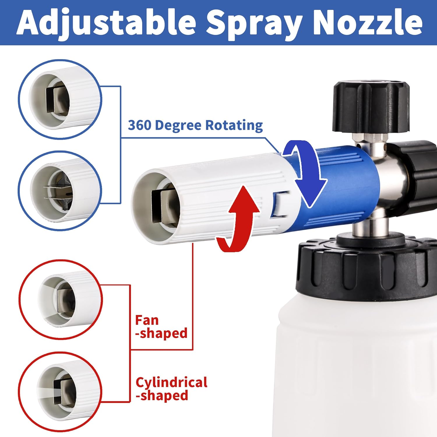 FENG PAI Foam Cannon for Pressure Washer with Dual Connector Accessory & 7 Sprayer Nozzles, Dual Lance Soap Cannon, Double Tip Soap Attachment for Foam Blaster, 1/4" Quick Connect, 3600 PSI (White)