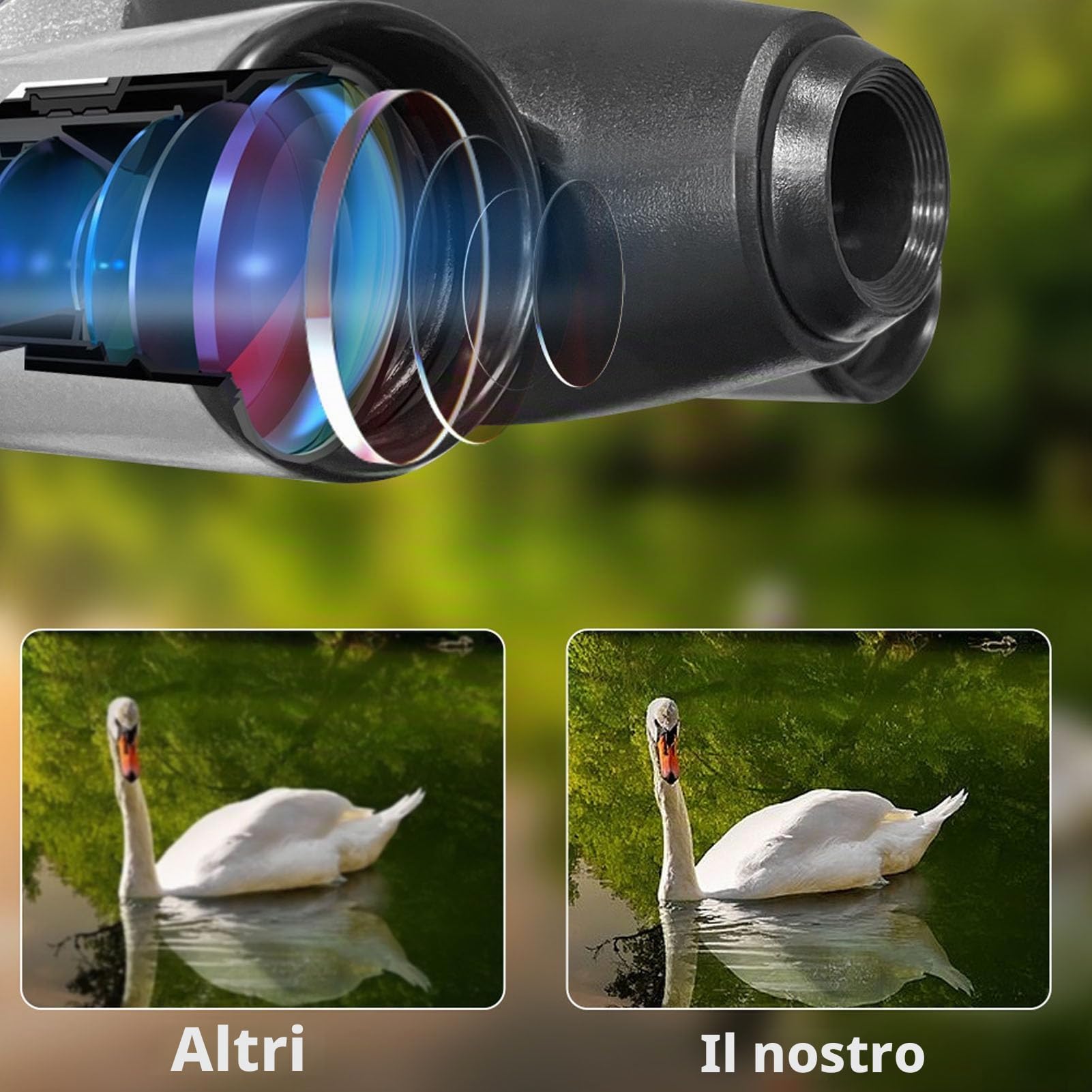 Camera da Binocolo 10x25 per Adulti, Binocoli 10x con Fotocamera, Registratore Fotografico Video con Carta di Archiviazione da 32 GB per Concerti di Viaggio da Caccia per Uccelli