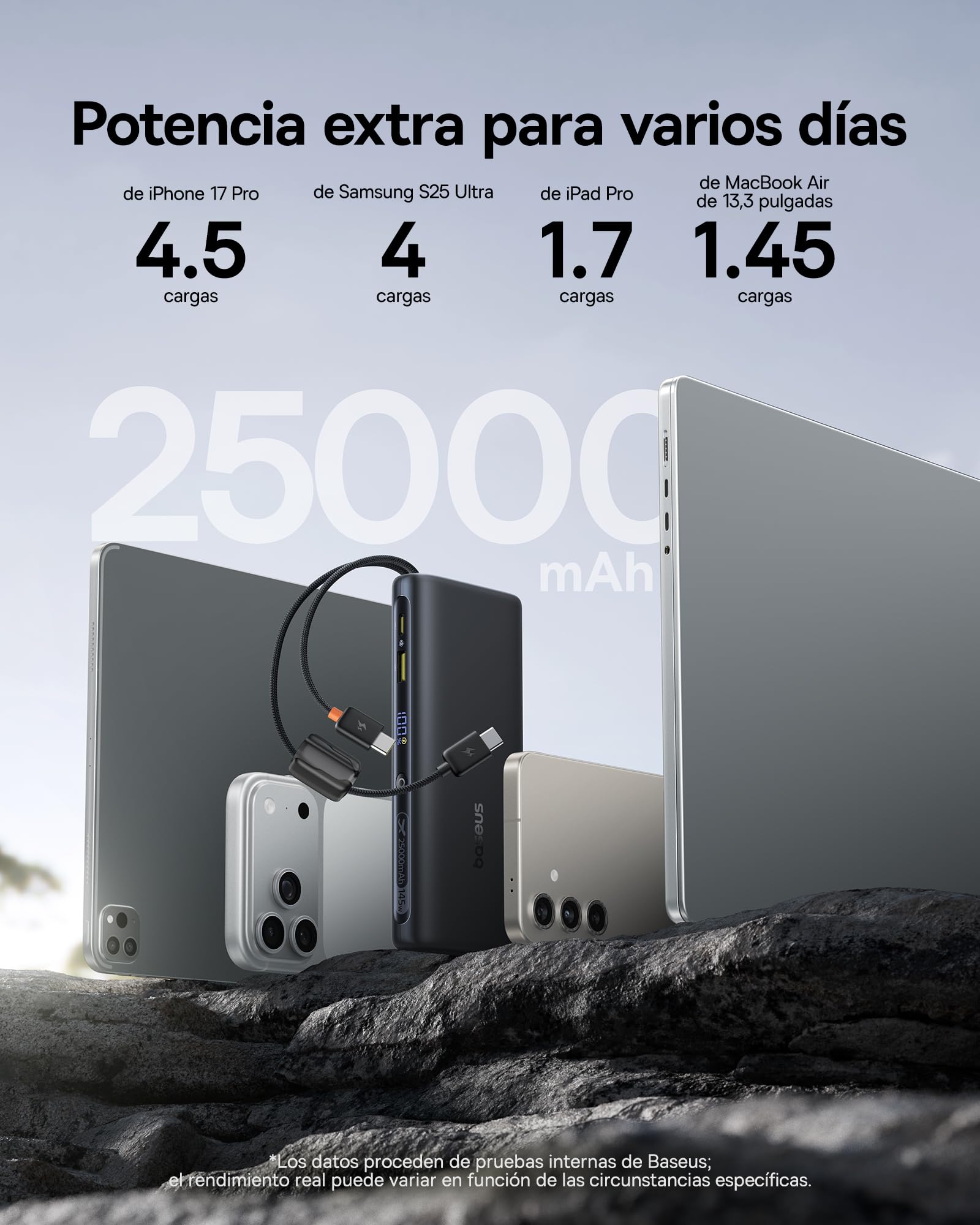 Baseus FC41 145W 25000mAh Powerbank Laptop Schnellladen Power Bank mit 2 integrierte USB-C Kabel Externe Handyakkus für MacBook Pro, iPhone 17/16/15, DELL, HP, SteamDeck, Samsung, Negro