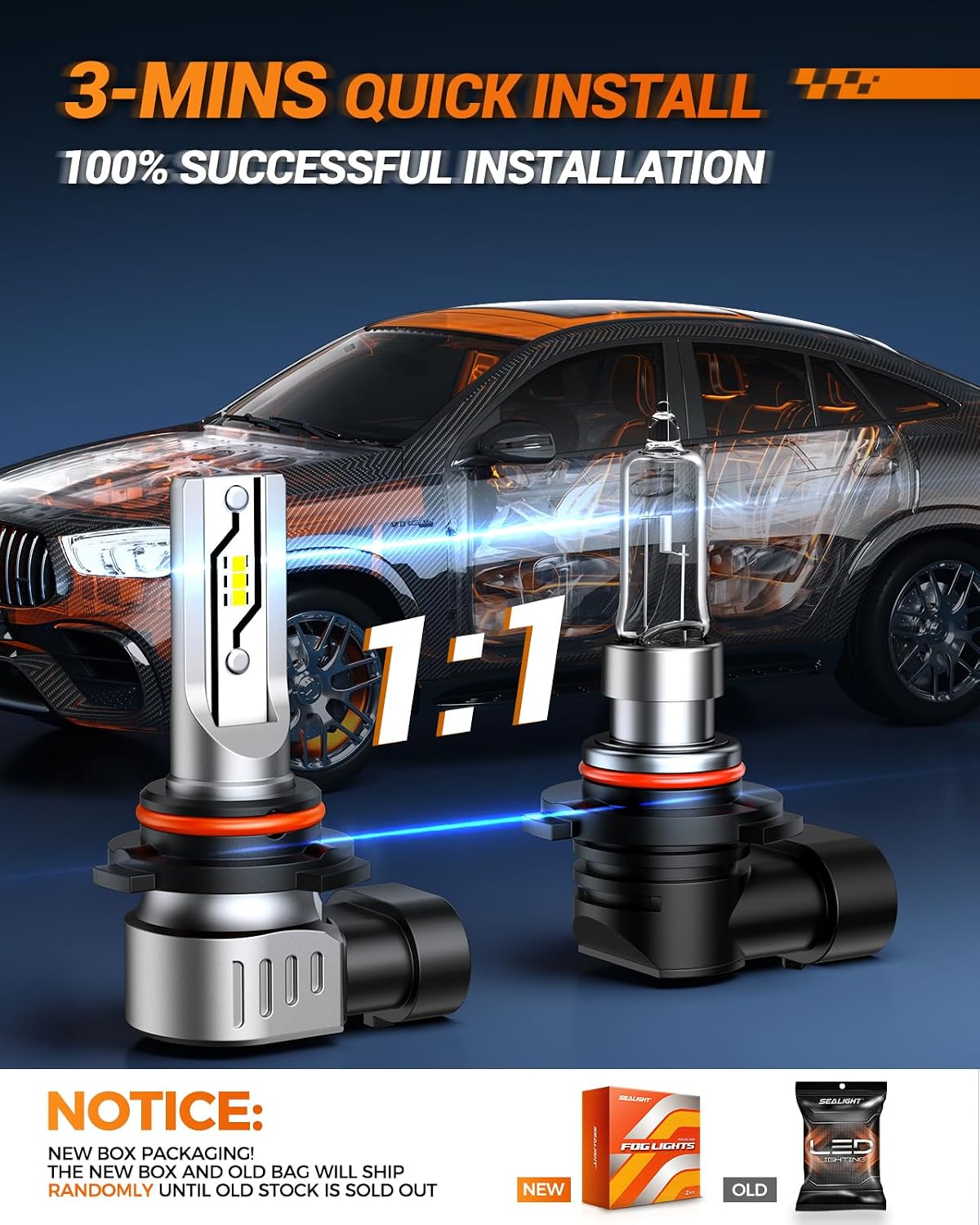 SEALIGHT H10 LED Fog Light Bulbs or DRL, 12000LM 9140 9145 Fog Lights LED Bulbs 600% Brightness Upgrade, 1:1 Size 100% Successful Installation for Trucks Cars, Pack of 2