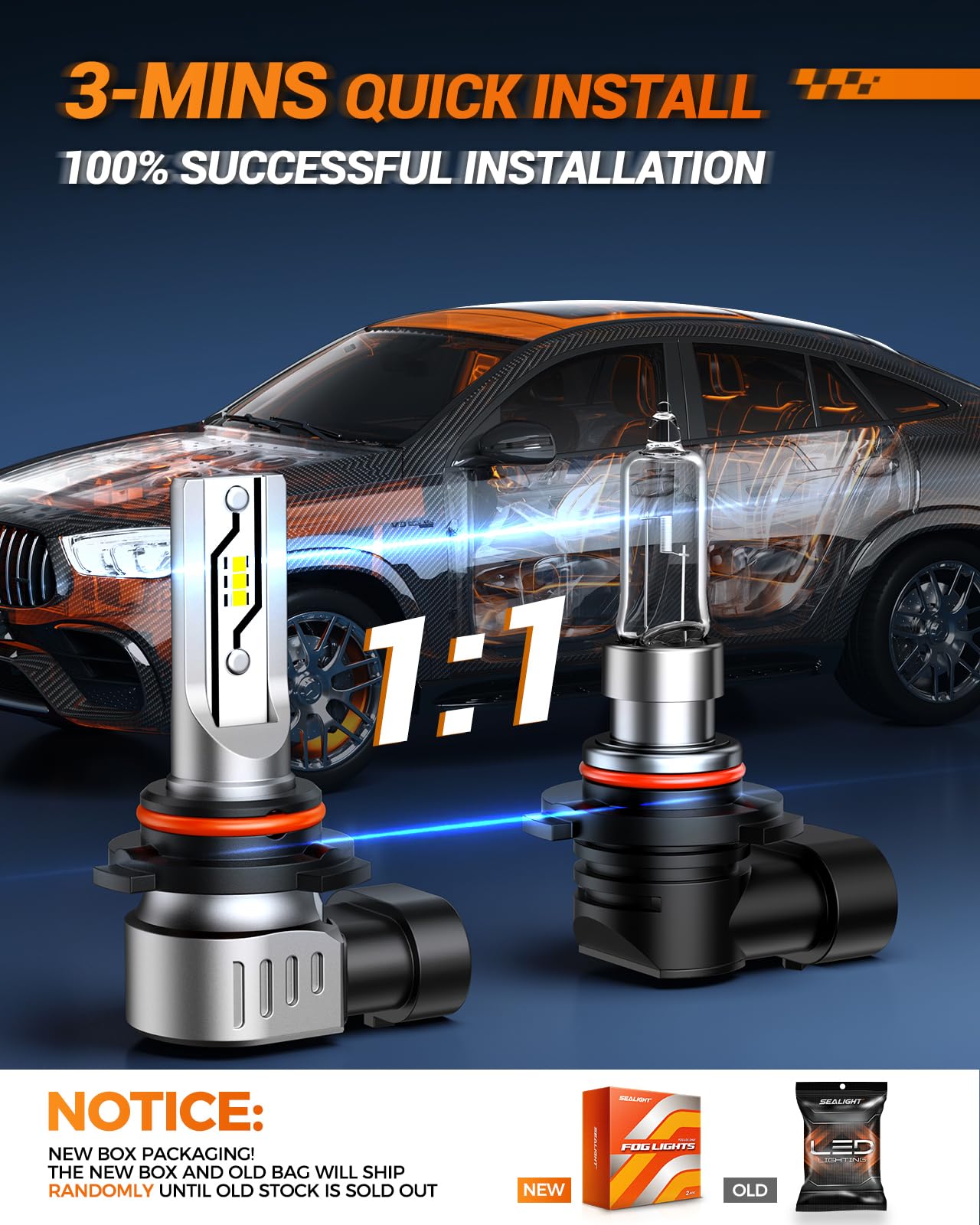 Sealight F1S 9006 HB4 LED Fog Light Bulbs 24W 10000LM 6500K Cool White (Pair