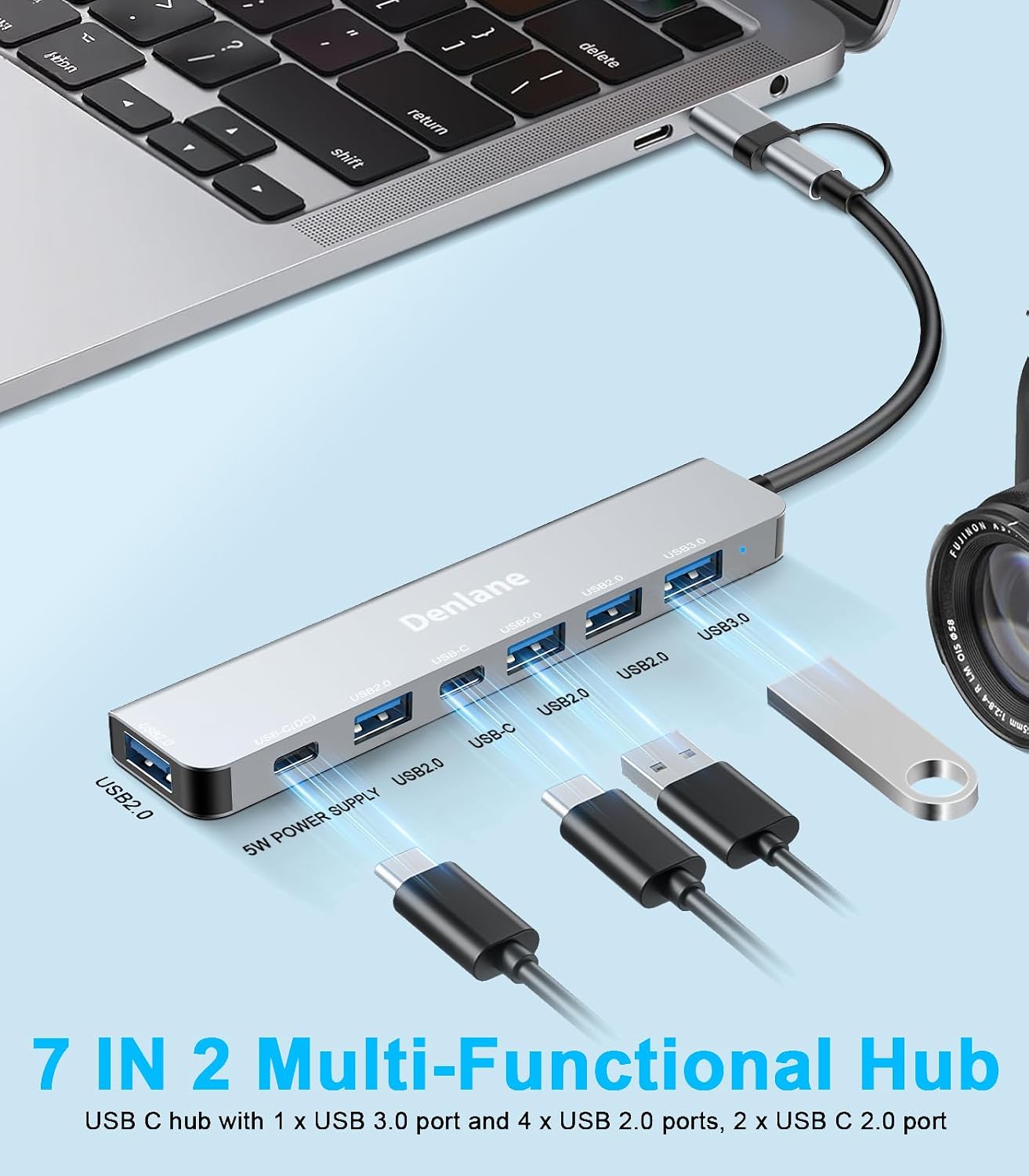 USB C Hub USB Hub 3.0 for Laptop, Upgrade 7 in 2 USB Splitter with USB-C & Multiport USB A Port Extender, USBC USB2.0 Dongle for PC/Computer/Laptop, Type C Mac/MacBook/Air/Pro/iPad/Tablet thumbnail