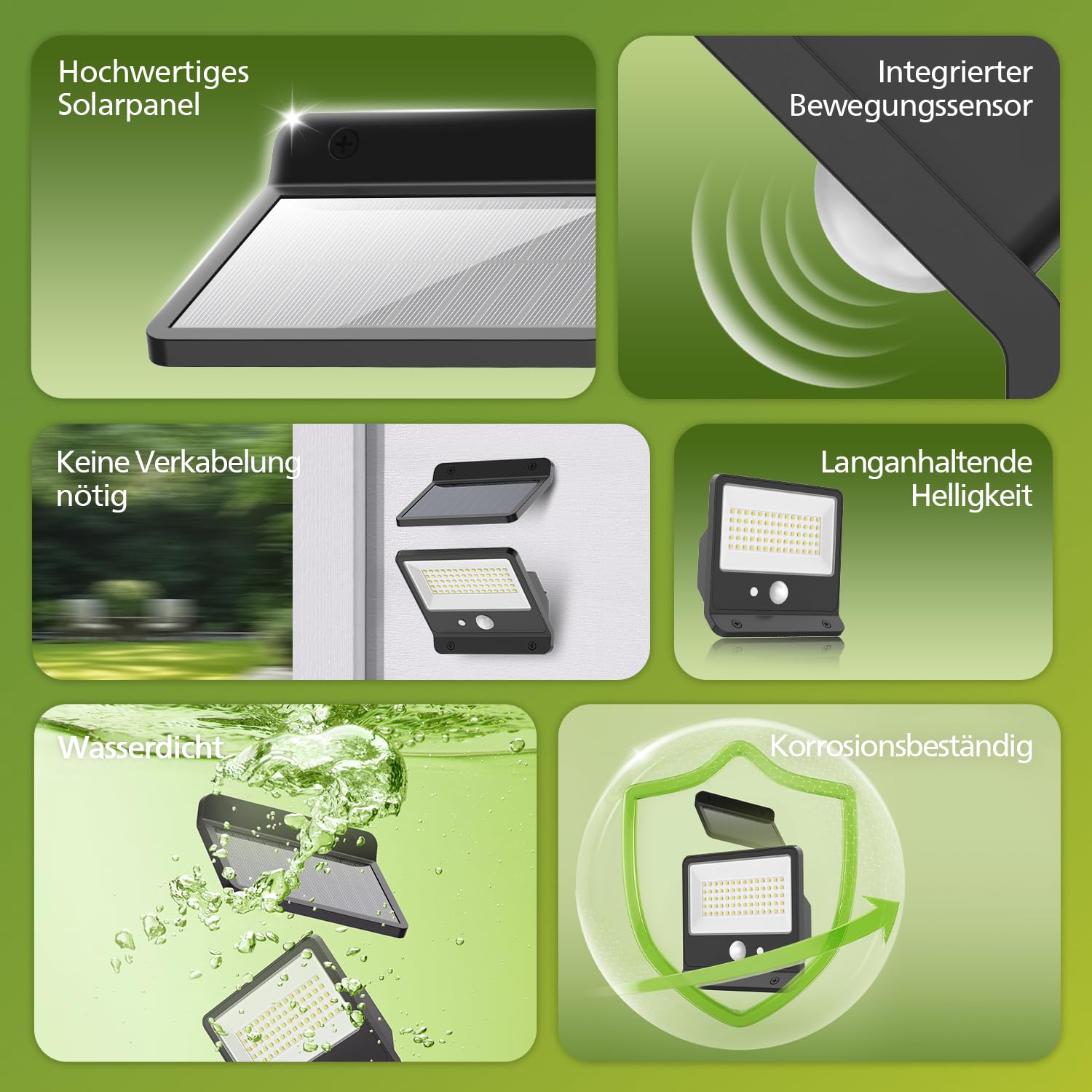 Philips Solarlampen für Außen 6500K LED, Solarbetriebener Fluter mit PIR-Bewegungsmelder, Fernbedienung mit 5m Kabel, IP65 Wasserdicht, 3 Modi (2 Stück)