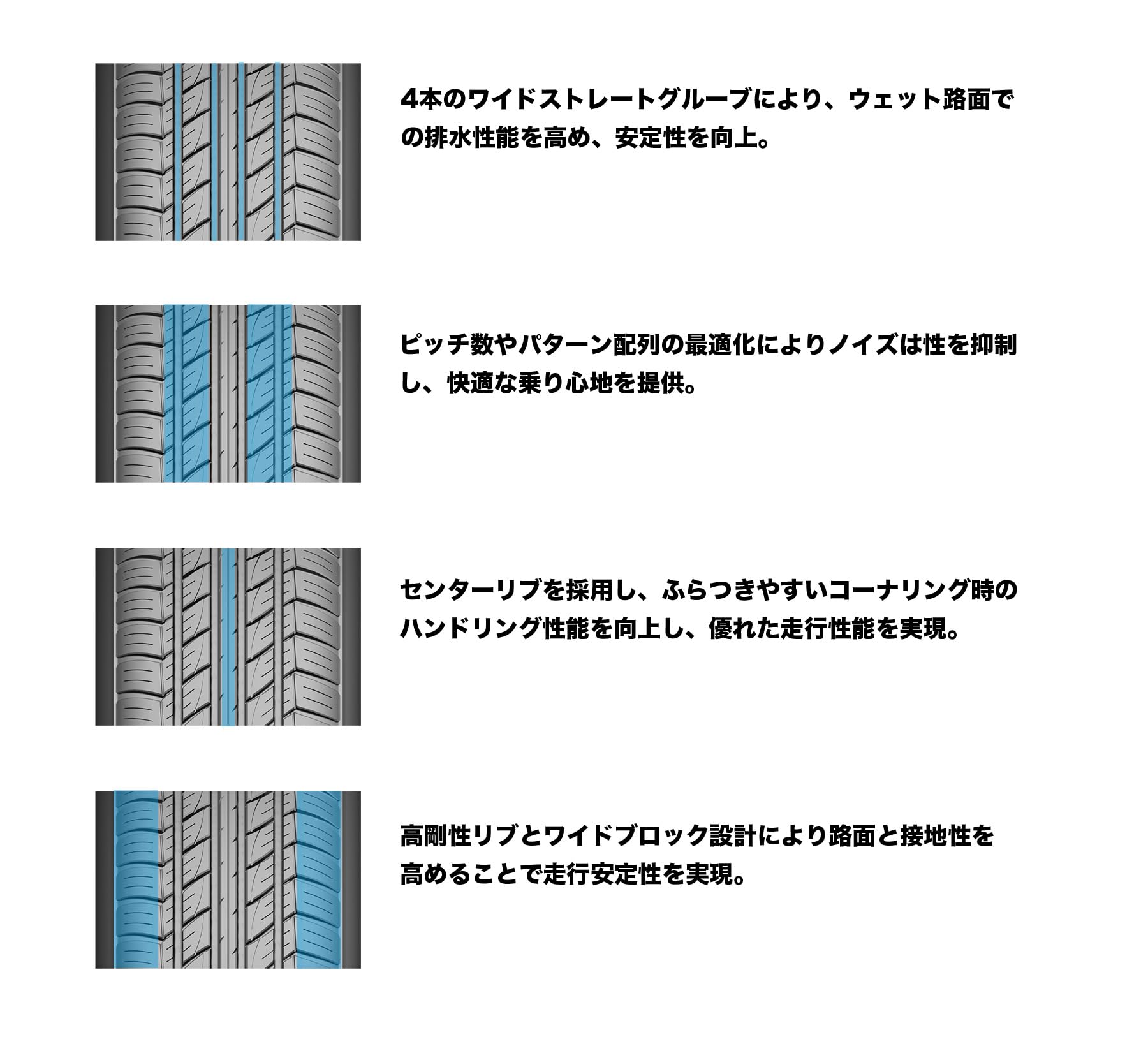 Amazon.co.jp: FRIEZZA フリーザー SPEED MS01 215/60R16 95V サマー