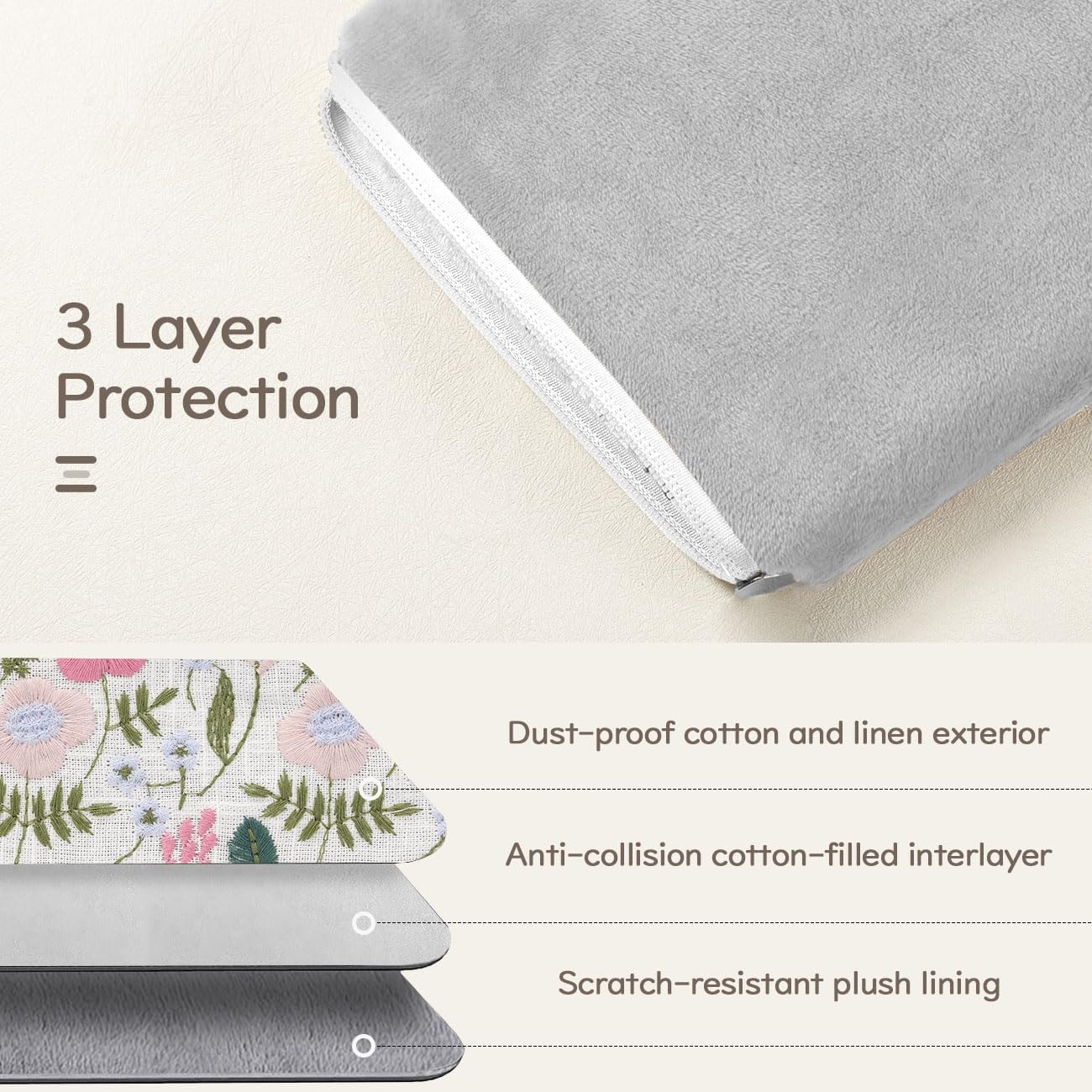 Dadanism 6-7 Inch Embroidered Flower Padded Sleeve for All-New 7" Kindle Paperwhite, 7" Kindle Colorsoft, 6" Kindle, Protective Sleeve Case for 6" Kobo Clara BW/Colour E-Reader, Lavender