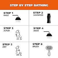 Vista 6 de Wahl USA - Champú calmante 4 en 1 para perros con aroma a lavanda y manzanilla – Limpia, acondiciona, desenreda e hidrata – Fórmula apta