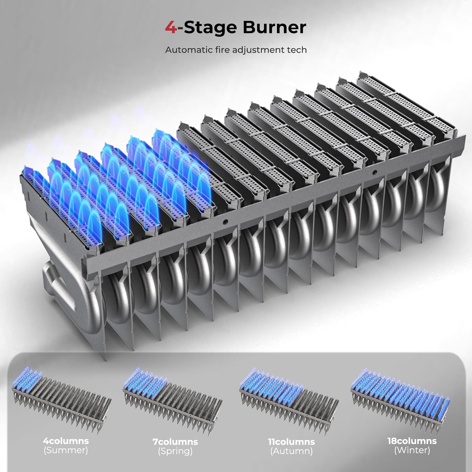 CAMPLUX Climatech 5 Tankless Water Heater Gas Outdoor 6.86 GPM Up to 8.4 GPM,199,000 BTU On Demand Gas Tankless Hot Water Heater Natural Gas, 3-8 Persons Whole House, WA686M, CSA