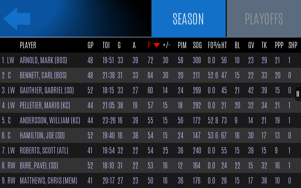 Hockey General Manager App on Amazon Appstore