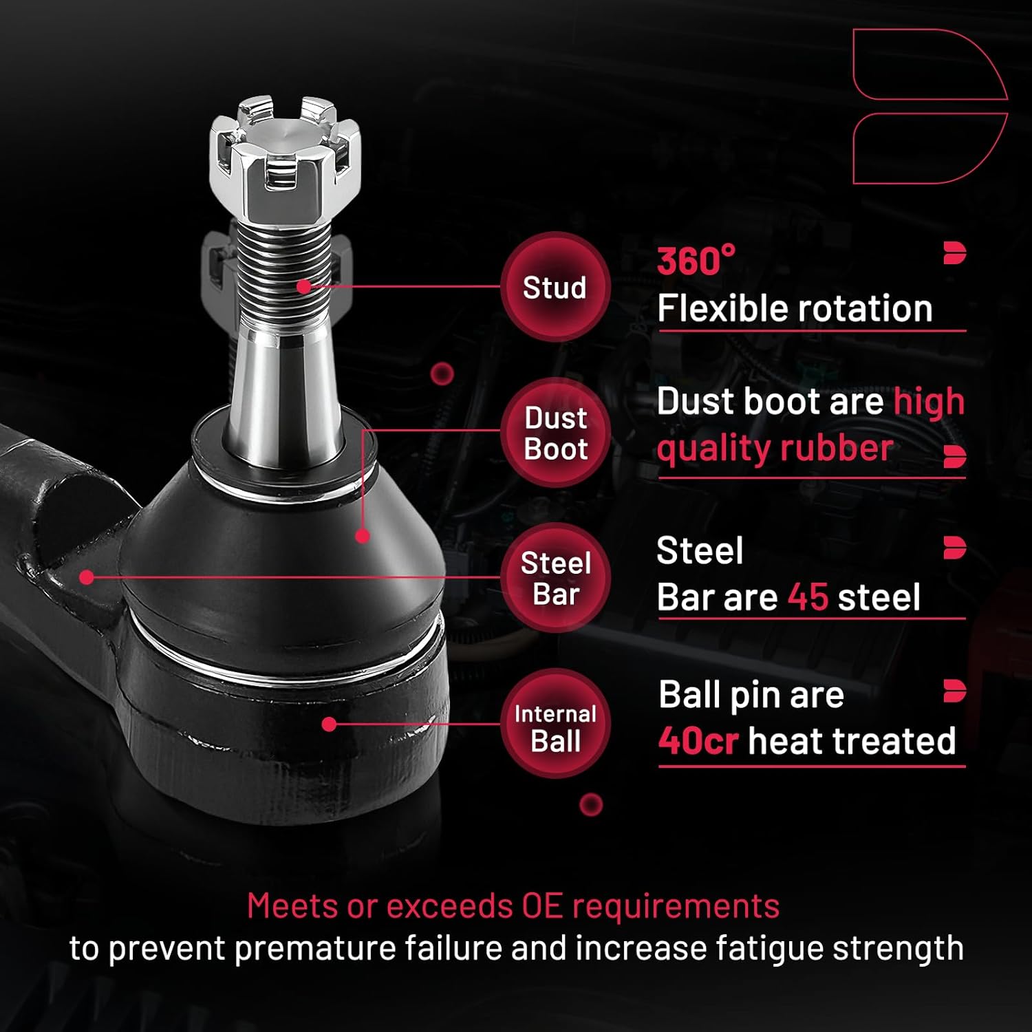 BDFHYK 6pcs Tie Rod Ends Kit Compatible with Dodge Neon 2000-2005,2*Inner tie rod EV404+2*Outer tie rod ES3173+2*dust cover