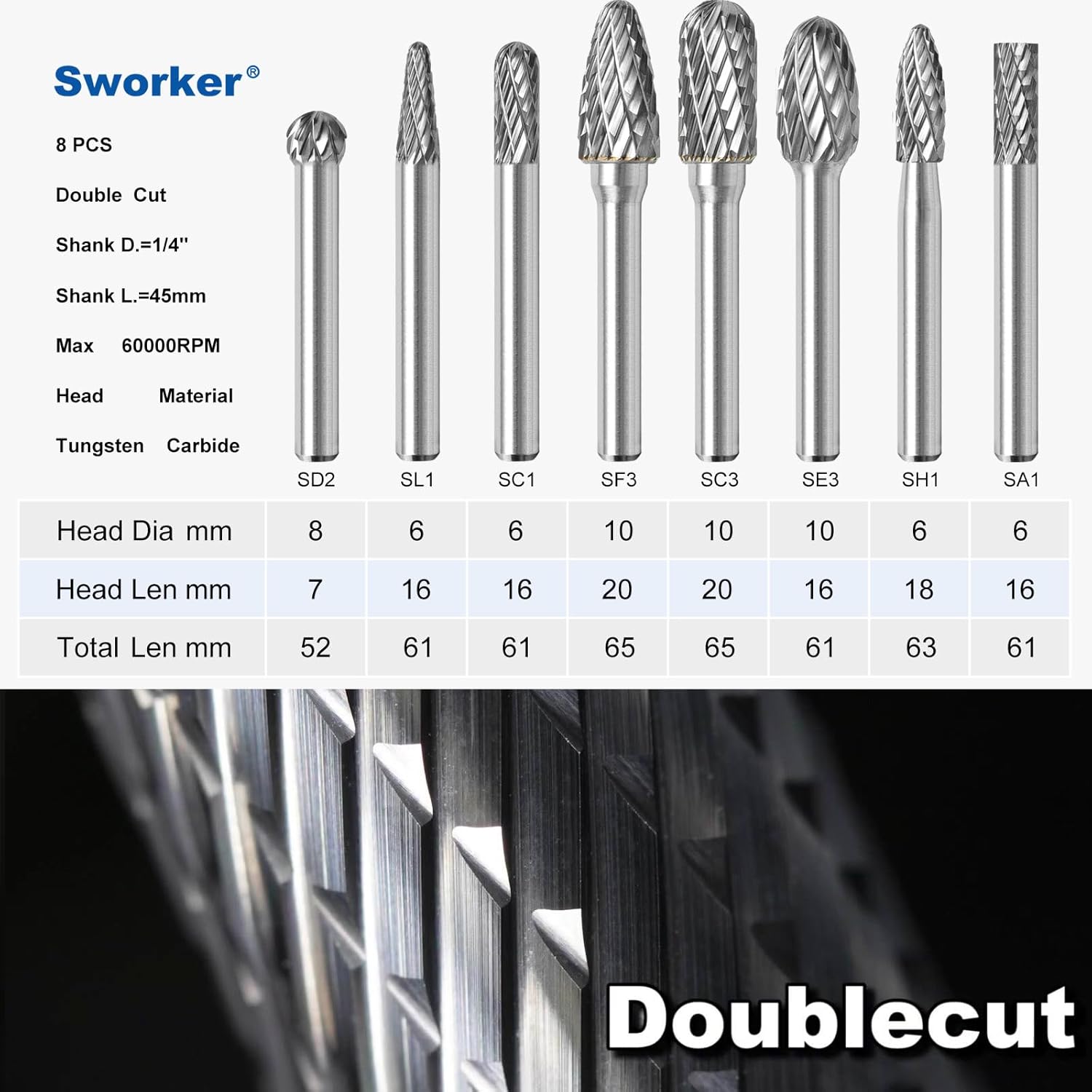 8Pcs Carbide Burr Set 1/4 Shank w/Clear Box Max Head Dia 10mm Die Grinder Bits Rotary Tools Attachment Kit Rasp Accessories Metal Wood Stone Steel Grinding Deburring Cutting Porting Carving