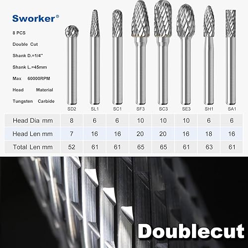 Miniatura 2 de Juego de 8 rebabas de carburo con mango de 14 con caja transparente, diámetro máximo de cabeza de 0.394 in, brocas de amoladora de troquel,