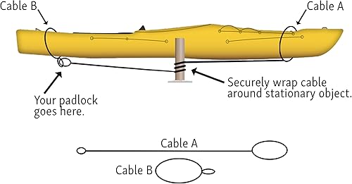 Miniatura 2 de Sistema de bloqueo universal para kayak Suspenz