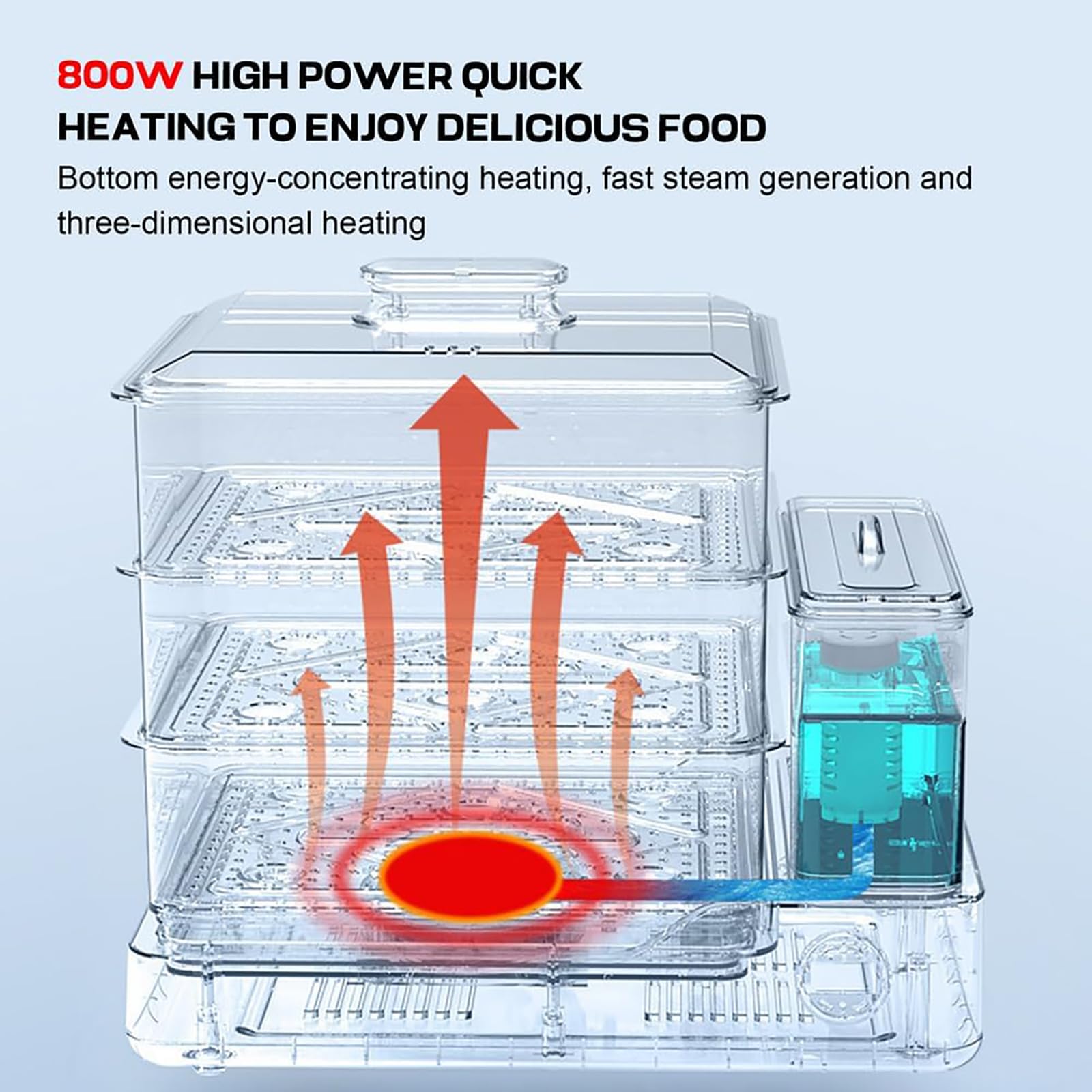 Vaporiera elettrica a 3 livelli per una cottura sana, pannello visivo touch control, acqua indipendente, timer da 12 ore, include cestini per verdure e altro ancora