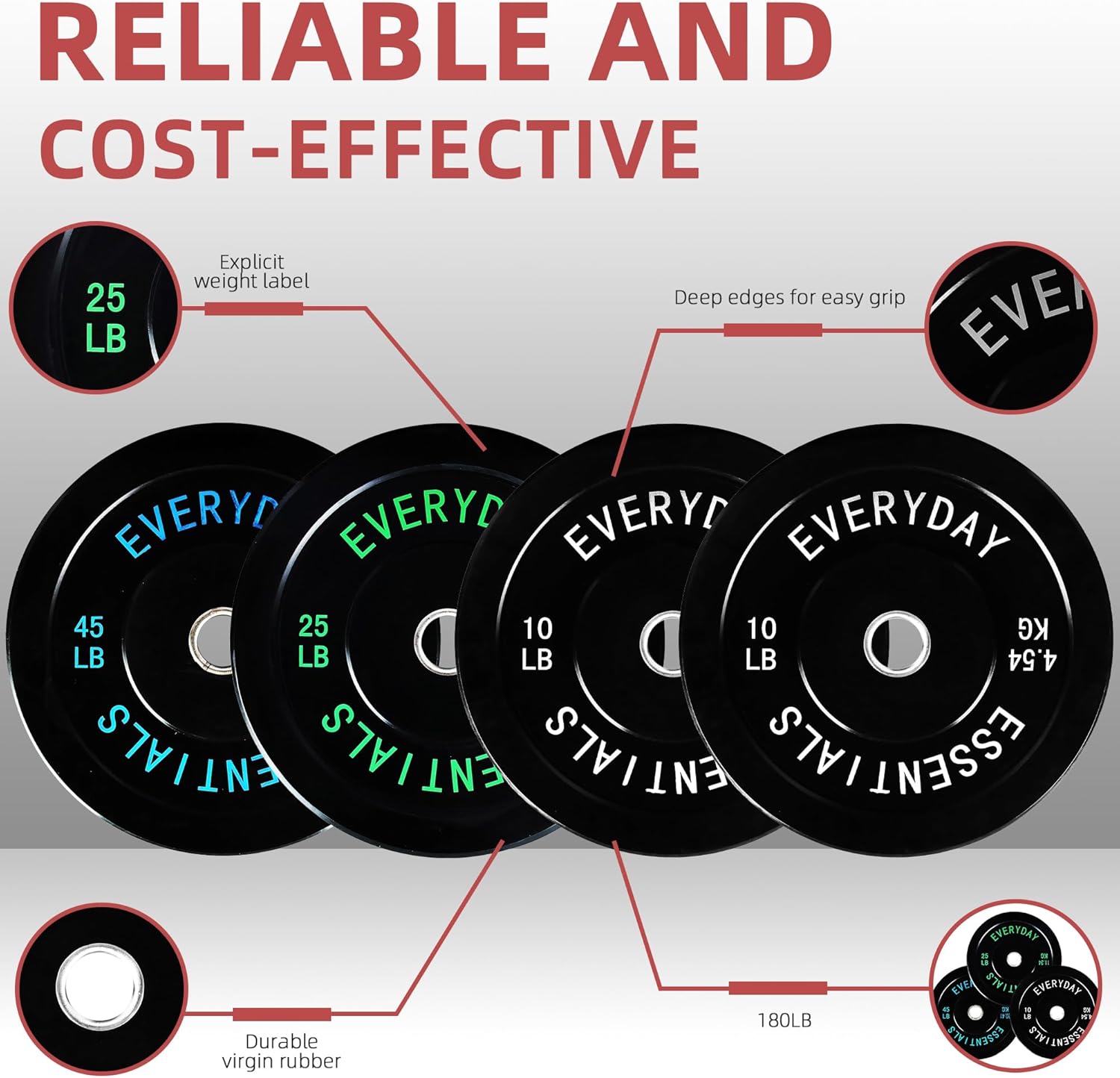 Fitvids 2-Inch Olympic Bumper Plates, Perfect Weight Plates for Weightlifting and Strength Training, Multiple Weights Available