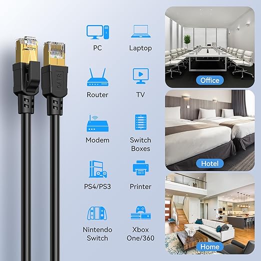 Cable Ethernet Cat 8 20 FT, 40Gbps 2000MHz, RJ45, Negro miniatura 7