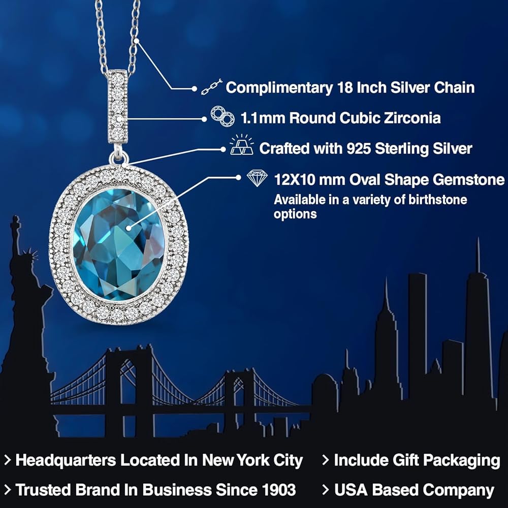 Collier Pendentif Topaze Bleue Londonienne Forme Poire - Argenté Plaqué - 18 Pouces