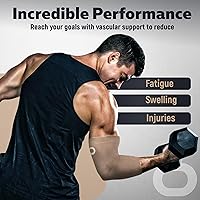 Vista 4 de Codera de compresión (1 par) - Coderas de apoyo instantáneo para brazo para tendinitis, artritis, bursitis, golfistas y coderas de tenis