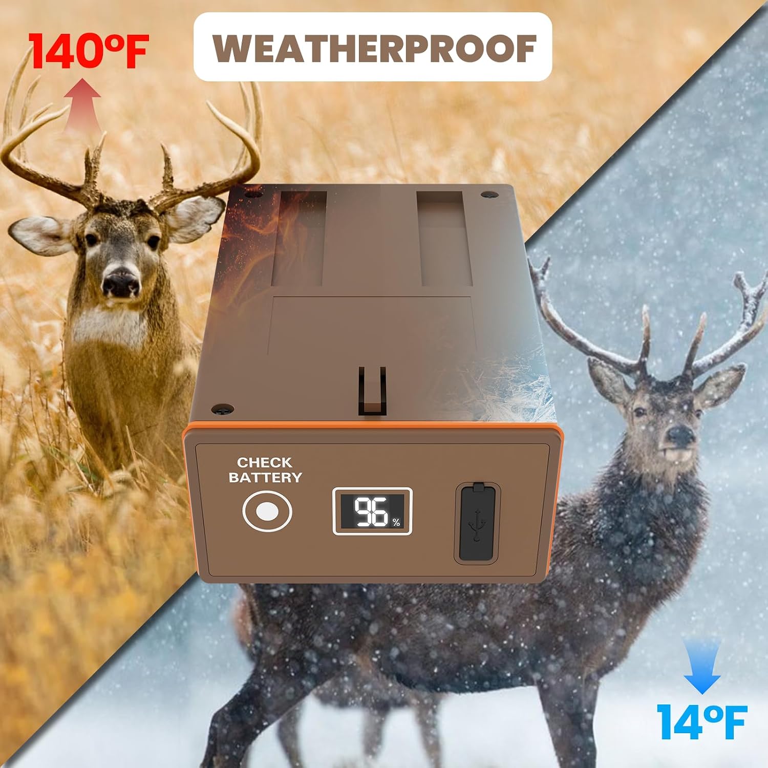 Rechargeable Battery Pack Compatible with Moultrie Edge Trail Cameras, Digital Display, USB-C 20WPD Fast Charging, Solar Panel Compatible Replacement Power Pack for Edge, Edge Pro, Edge 2, Edge 3