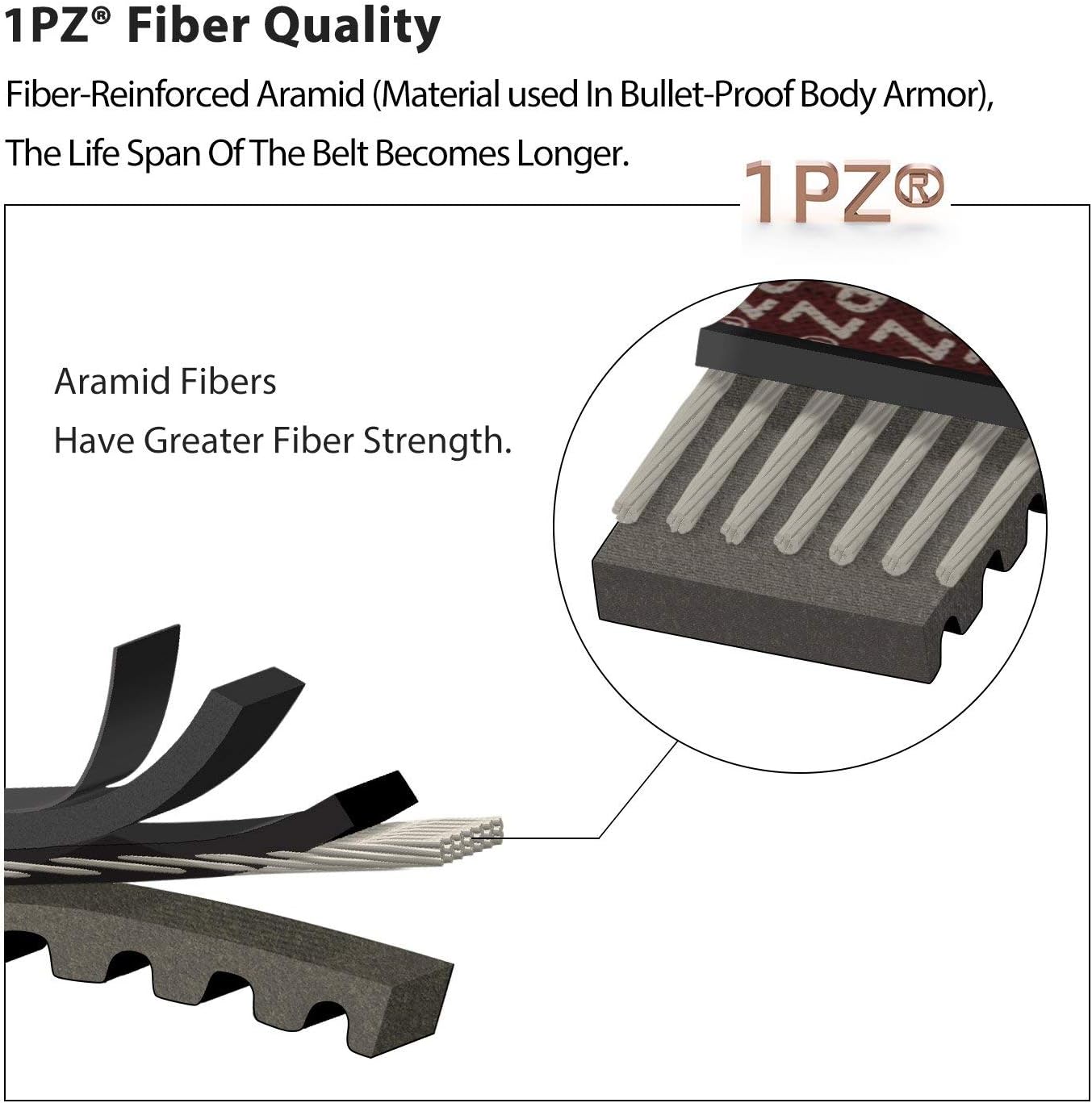 1PZ VB1-101 669-18-30 Premium CVT Drive Belt for 50cc 49cc GY6 139QMB Scooter Moped ATV Roketa Baja Tank Jmstar Taotao Jonway Vespa