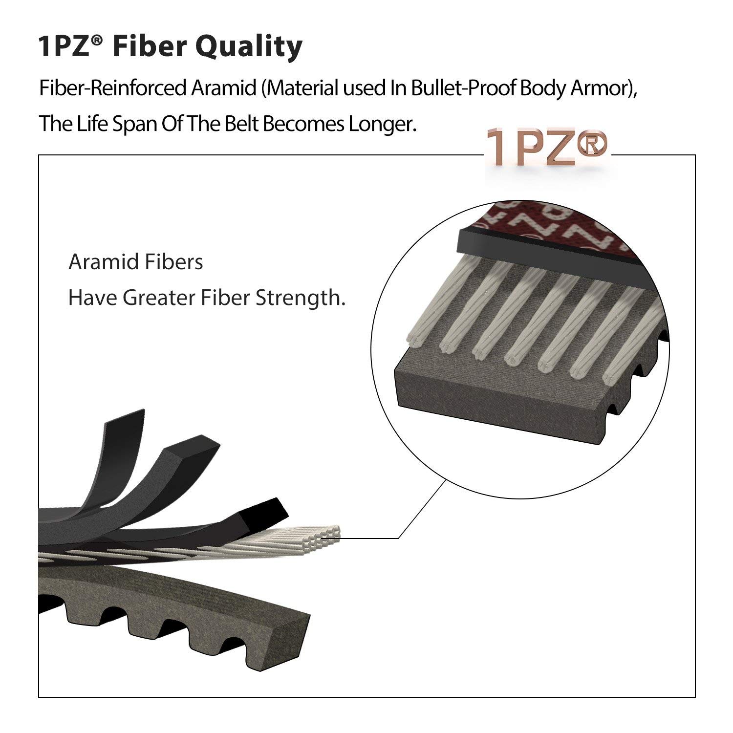 1PZ V1P-842 Premium 842-20-30 CVT Drive Belt Replacement for GY6 125cc 150cc 157QMJ 152QMI Scooter ATV Quad Wheeler Go Kart Moped Roketa Taotao Vespa Jonway