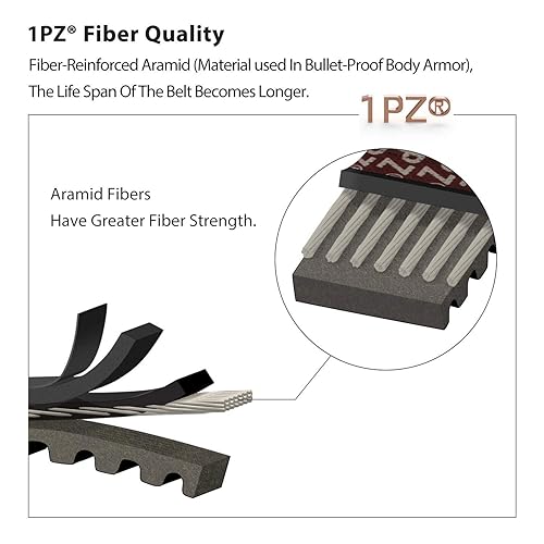 Miniatura 3 de 1PZ Correa de transmisión V1P-842 Premium 842-20-30 CVT de repuesto para GY6 125cc 150cc 157QMJ 152QMI Scooter ATV Quad Wheeler Go Kart Moped Roketa