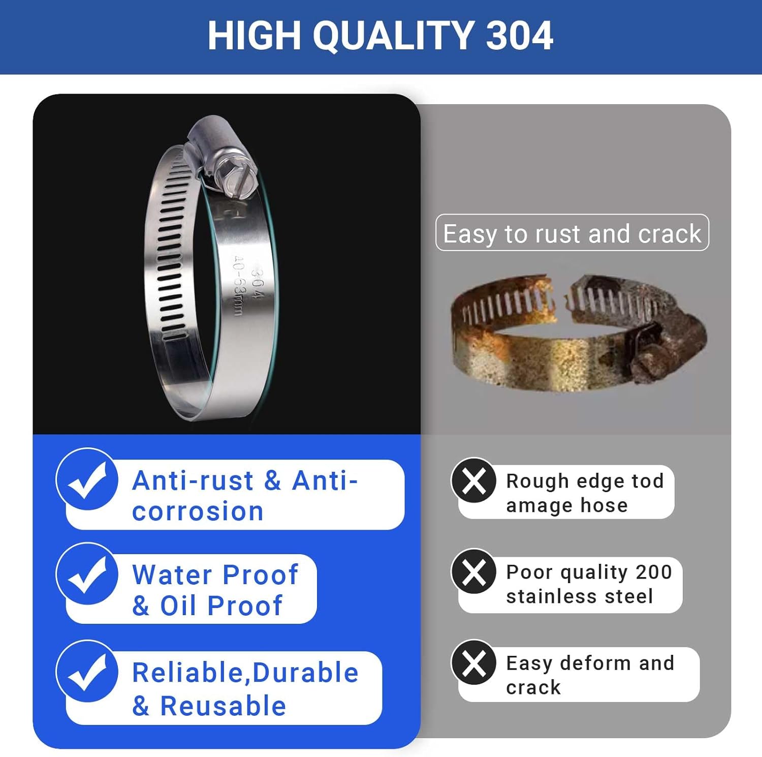 6 Pack Stainless Steel Hose Clamps - Adjustable 1.5" - 2.5" (40-63mm) Worm Gear Hose Clamps with A Socket Wrench for Plumbing,Automotive And Mechanical Application