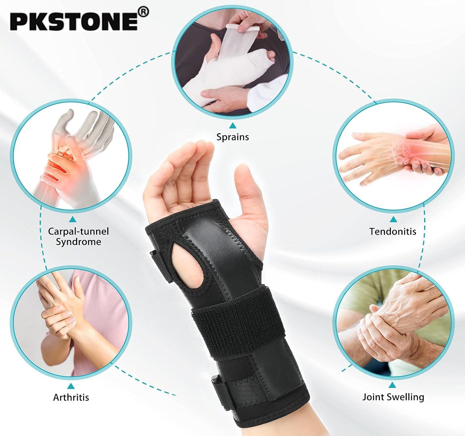 Férula de muñeca para síndrome de túnel de carpal, muñequera de compresión ajustable para mano derecha e izquierda, alivio del dolor para artritis, tendinitis, esguinces