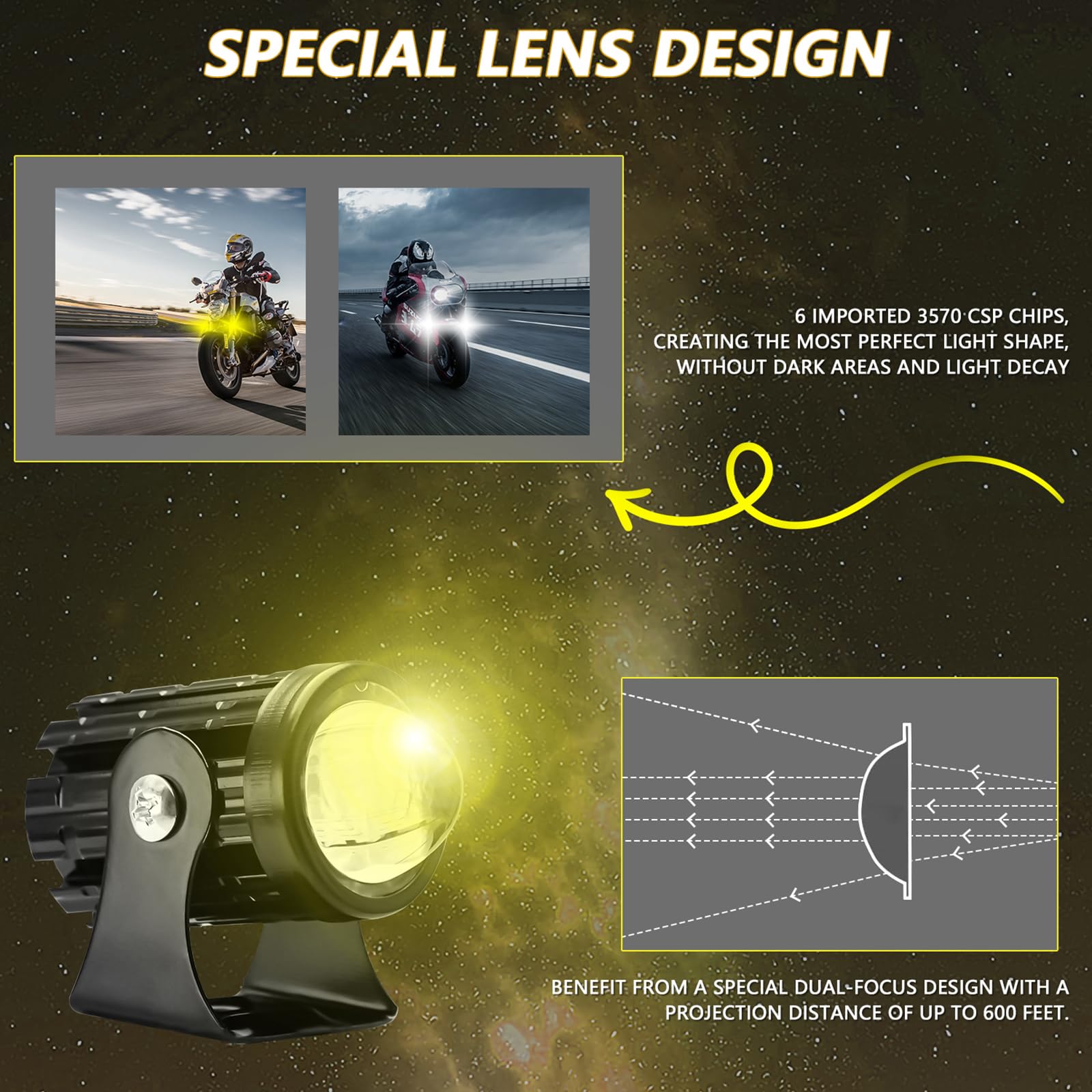 Shkalacar Fendinebbia a LED per Moto 2 Pezzi, Fari supplementari Moto 60W Lampade ausiliarie Bianche e Gialle Faretti Moto LED Impermeabili per Auto Trattore Camion ATV UTV SUV Barca