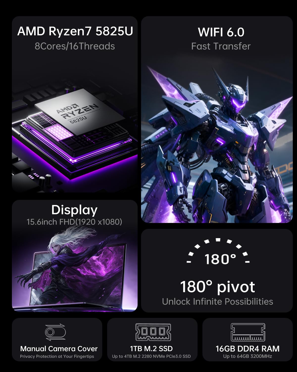 ACEMAGIC 2026 Notebook Gaming 16GB RAM 1 TB SSD,Ryzen 7 5825U,Fino a 4,5 GHz,Portatili 15.6 Pollici 1080 FHD,Radeon RX Vega 8 Graphics,WiFi 6,HDMI,USB 3.2,Type C,Pc Portatile Gaming