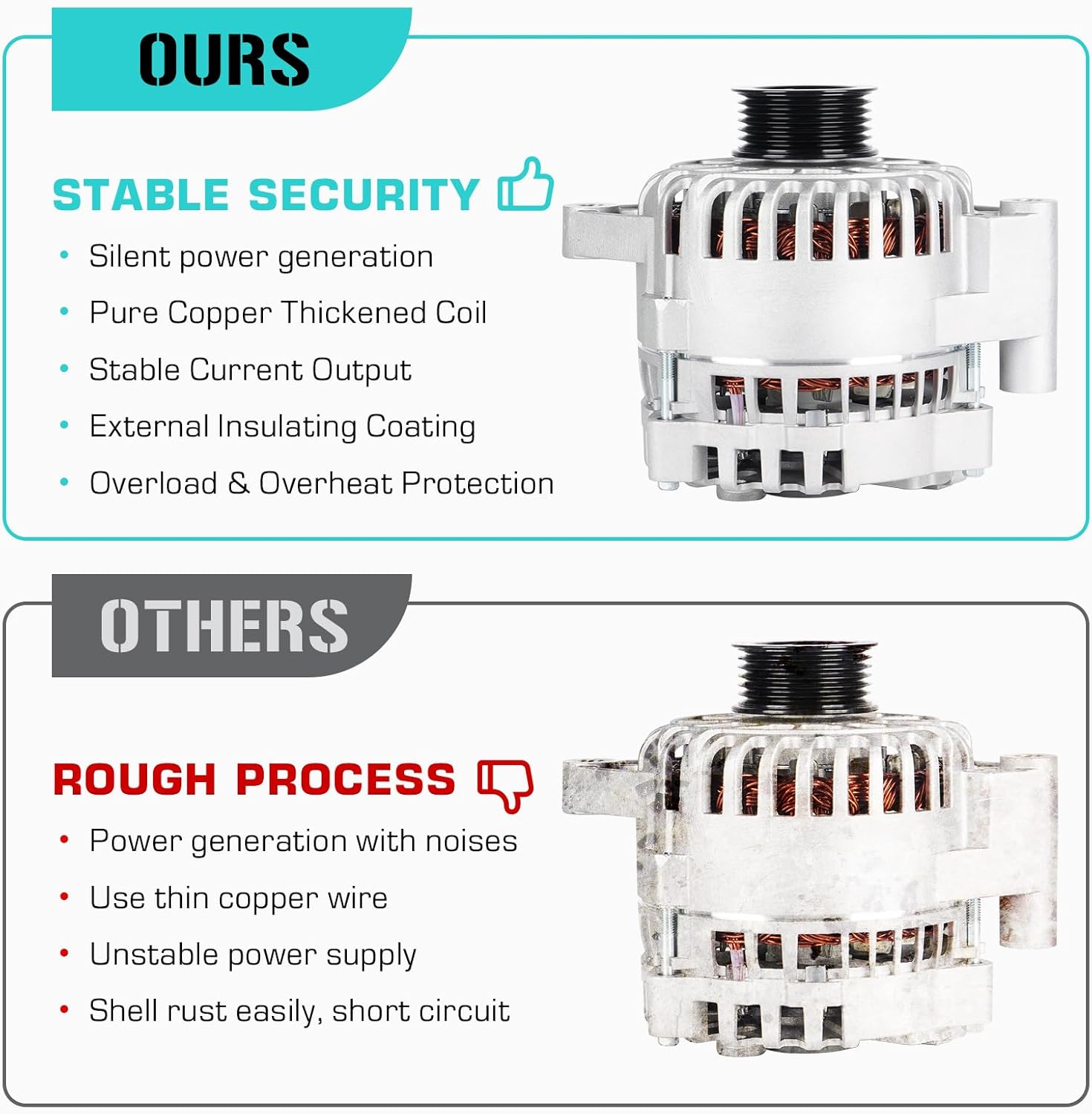 New Alternator Fit for Ford Taurus 3.0 3.0L 2003-2006, for Mercury Sable 3.0 3.0L 2002-2005, (Not for DOHC) 400-14059, 2F1U-10300-DA, 2F1Z-10346-DA 8268 8268N