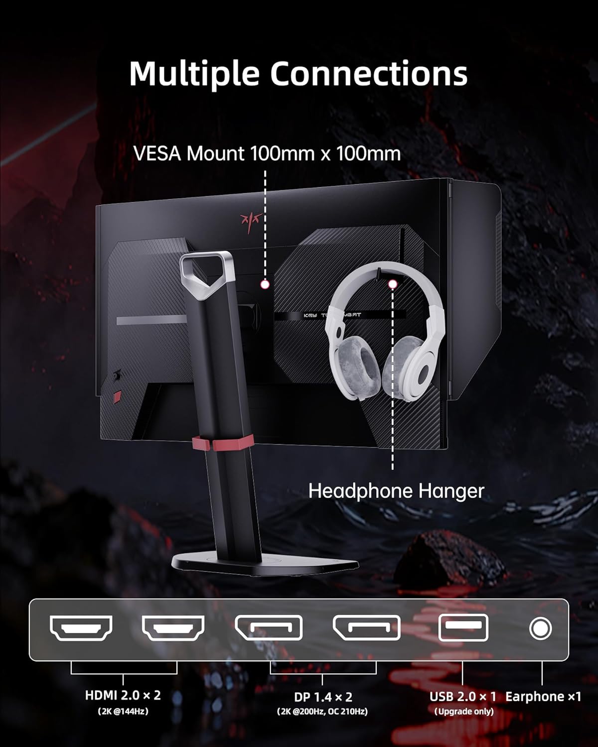 Diagram showing the multiple connection ports on the back of the KTC 27M1 monitor, including HDMI, DisplayPort, USB, and earphone jack, along with a headphone hanger and VESA mount points.