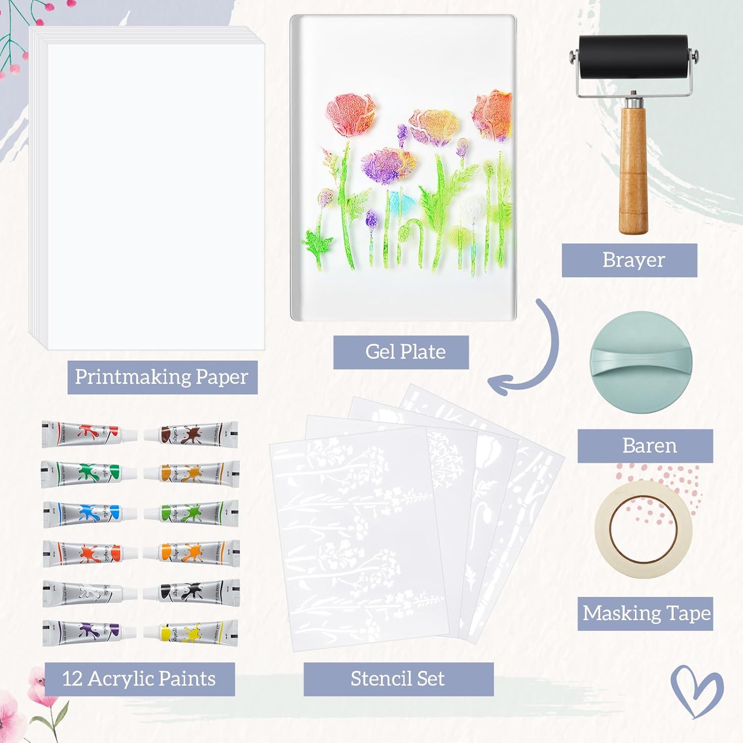 Fuyoooo 12" x 14" Gel Printing Plate Starter Kit - Beginner Monoprinting Set with Brayer, Stencils, Acrylic Paints & Printing Paper for Mixed Media Art & Card Making