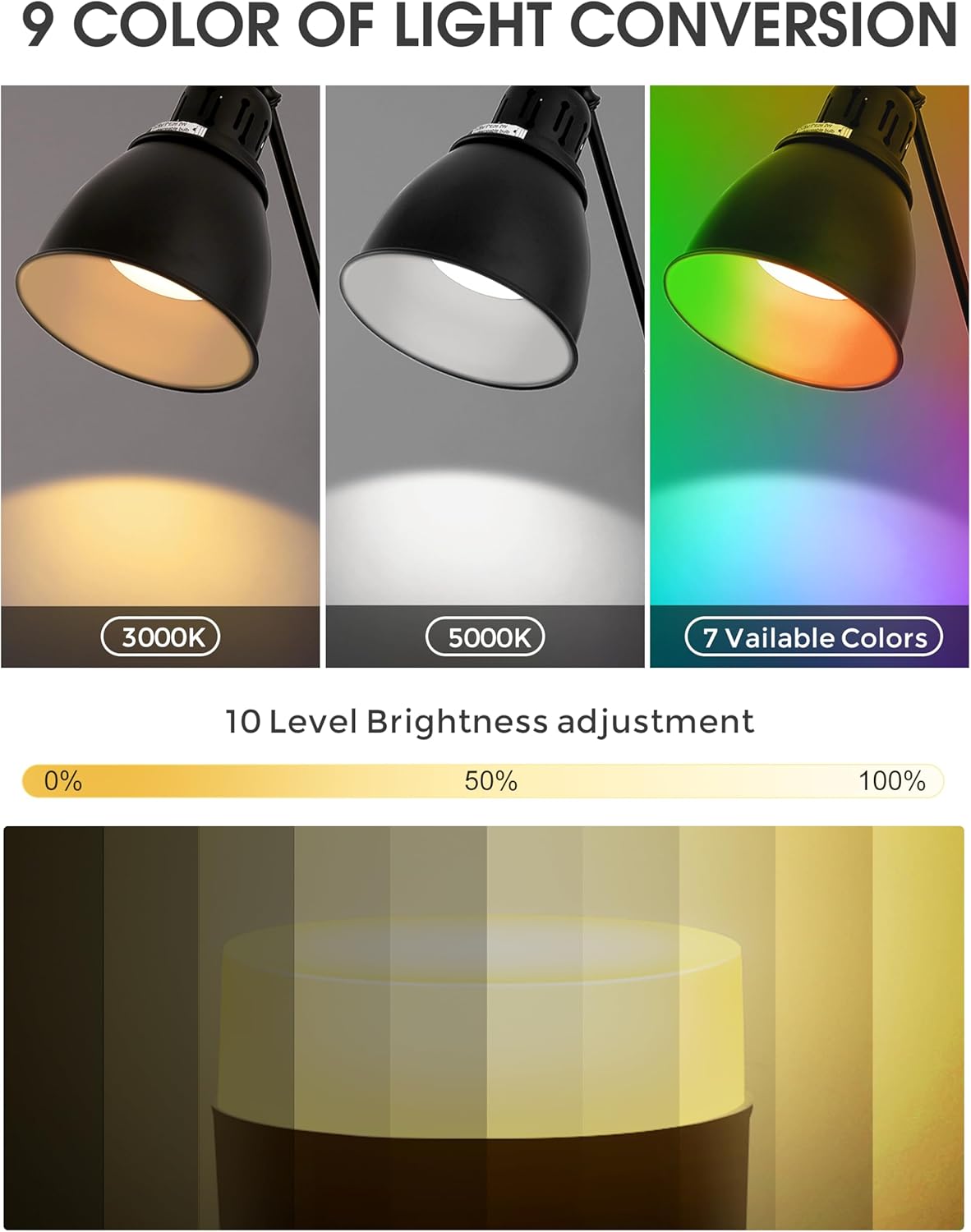 DORESshop Wall Sconces Set of 2, Rechargeable Wall Lights with 350° Rotation, Dimmable Battery Operated Wall Sconce, Wireless Wall Mount Light for Bedroom, Living Room(2 Pack Black)