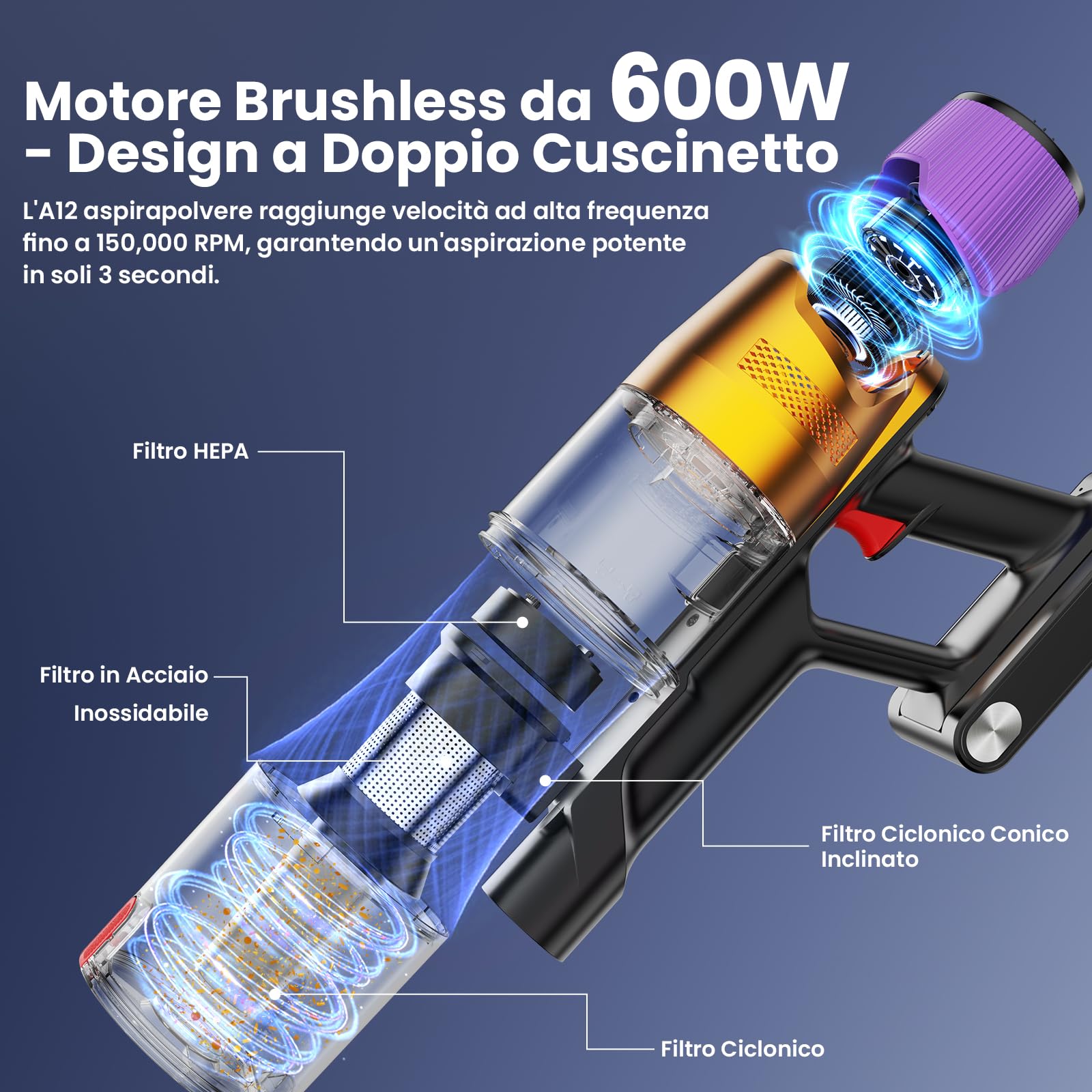 A12 Aspirapolvere Senza Fili 50KPa, 600W, 70Min, Aspirapolvere Scopa con Serbatoio Acqua Rimovibile, Display LED Touch, Spazzola Anti-Groviglio, Pieghevole, per Tappeti, Auto e Cappelli Animali