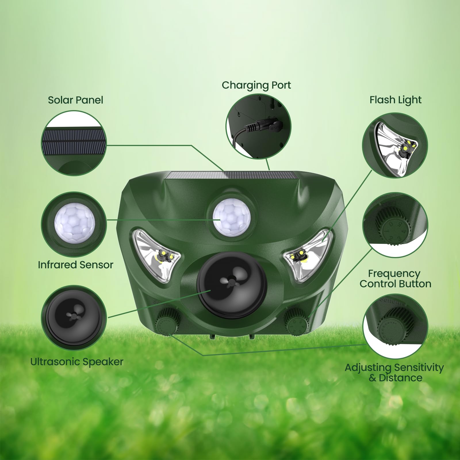 Repelente Gatos, 5 Modos Ahuyentador Gatos para Jardines, 26 Pies Ahuyentador Gatos con Alarma y Luces Intermitentes, para Perros, Ciervo, Zorro, Pájaro, Conejo, Ardilla