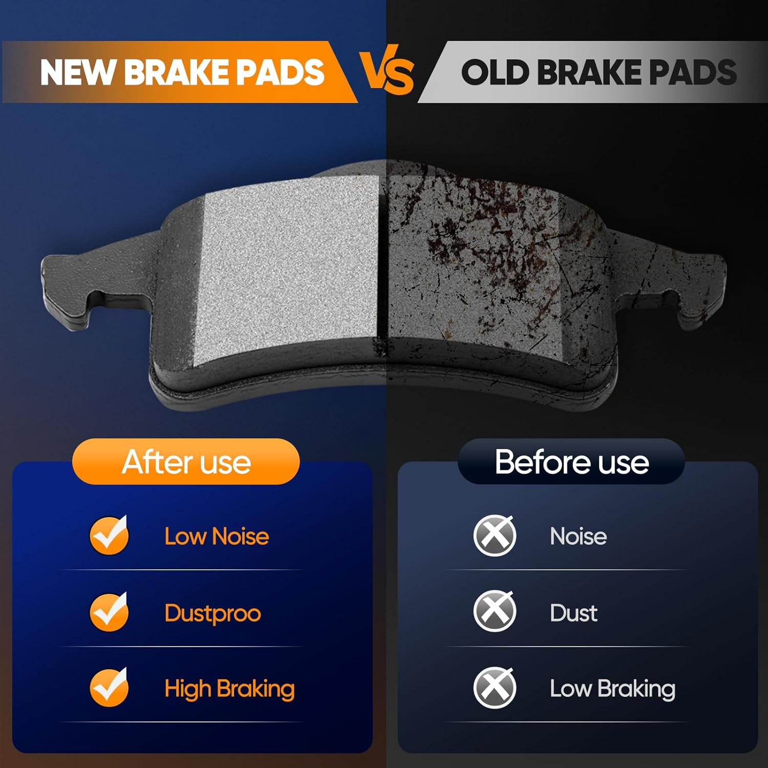 Rear Brake Pads ECCPP 4pcs Rear Ceramic Brake Pads Kits Pads Set for 1999-2004 for Jeep for Grand Cherokee ATD791C, D791-7661