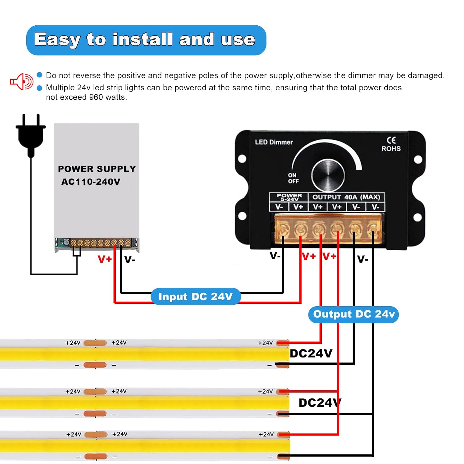 40A 12V LED Dimmer Switch with RF Remote Control and Timer | PWM Dimmer with Rotary Knob Control, Aluminum Housing, For DC 5V 12V 24V Single Color LED Strip Lights