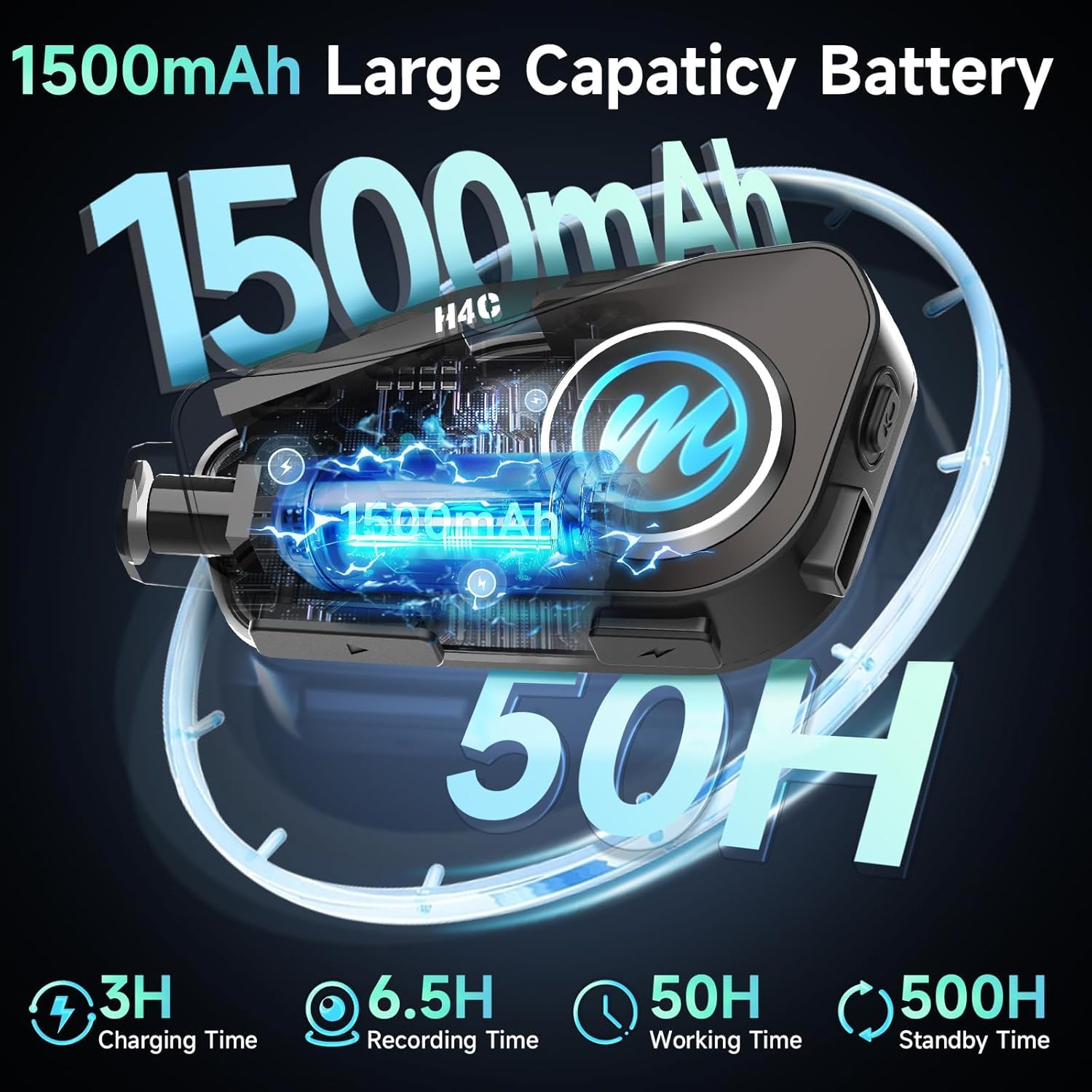 Motorrad Helm Headset mit Kamera, Moman H4C mit 【1080P Kamera】120° Weitwinkel 360° Aufnahme mit 32G TF Karte Motorcycle Helmet Kopfhörer HiFi Stereo für eine Person AI Voice Assitant IPX6 Wasserdicht