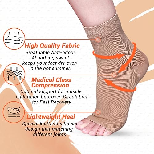 Miniatura 4 de SPOTBRACE Tobillera, 2 pares de calcetines de compresión de tobillo de 20-30 mmHg para mujeres y hombres, manga de compresión de tobillo con punta